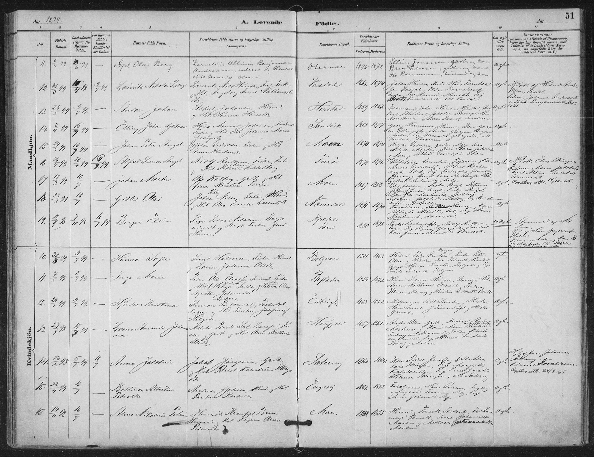 Ministerialprotokoller, klokkerbøker og fødselsregistre - Nordland, AV/SAT-A-1459/843/L0628: Parish register (official) no. 843A03, 1889-1907, p. 51