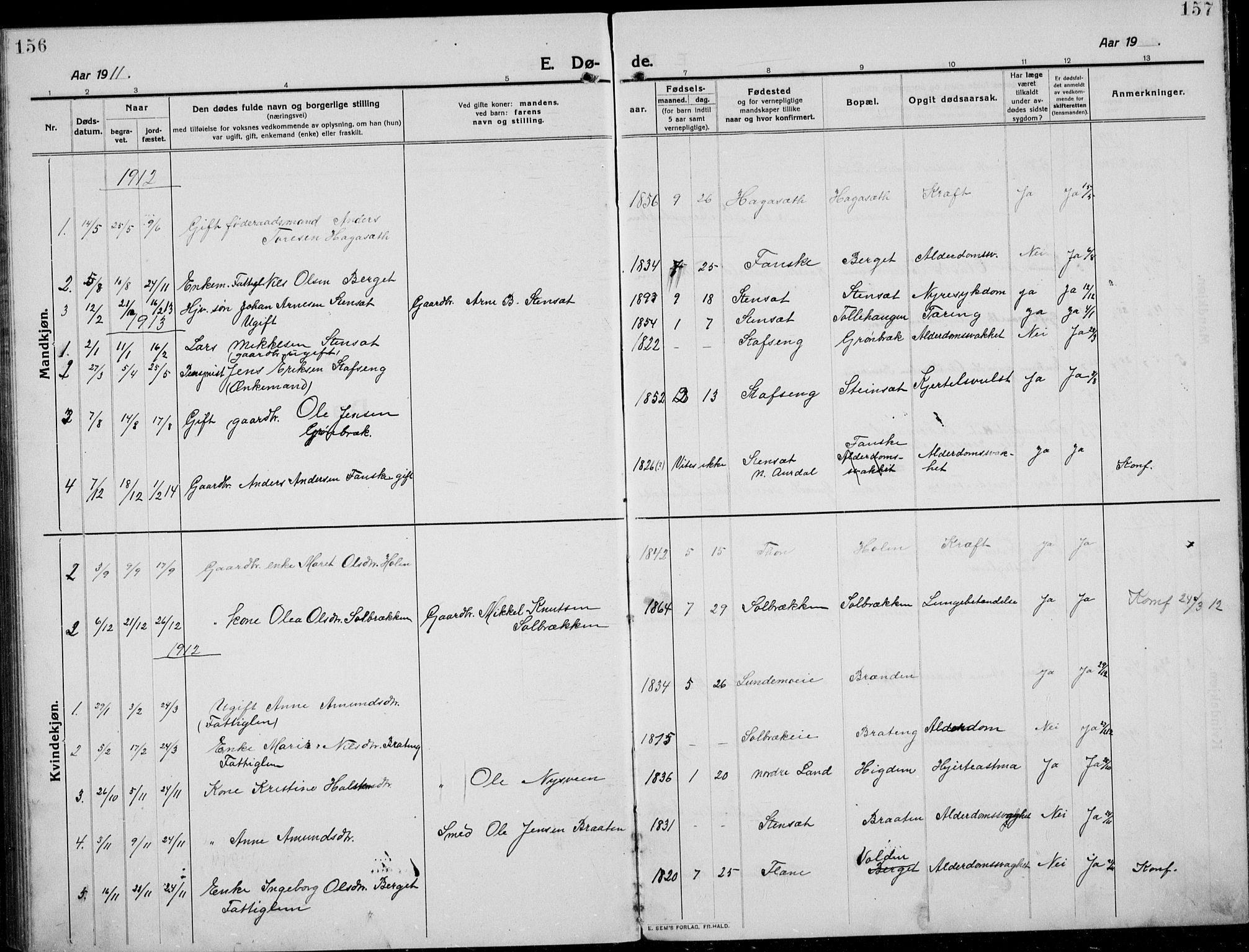 Etnedal prestekontor, AV/SAH-PREST-130/H/Ha/Hab/Habb/L0002: Parish register (copy) no. II 2, 1912-1934, p. 156-157