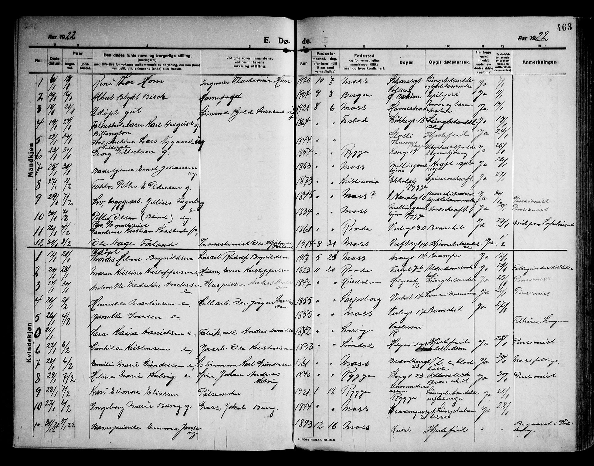 Moss prestekontor Kirkebøker, AV/SAO-A-2003/F/Fb/L0005: Parish register (official) no. II 5, 1913-1923, p. 463