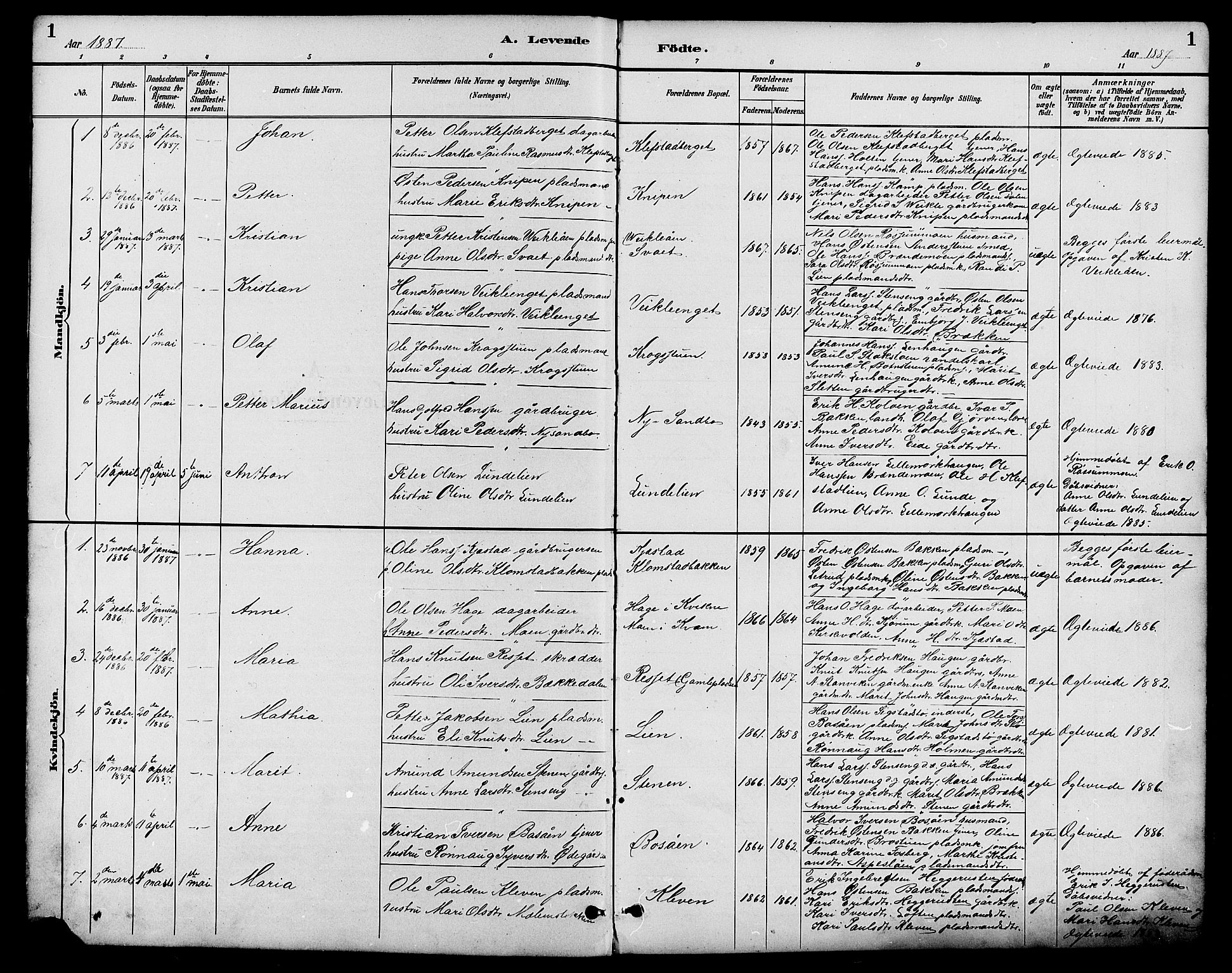 Nord-Fron prestekontor, AV/SAH-PREST-080/H/Ha/Hab/L0006: Parish register (copy) no. 6, 1887-1914, p. 1