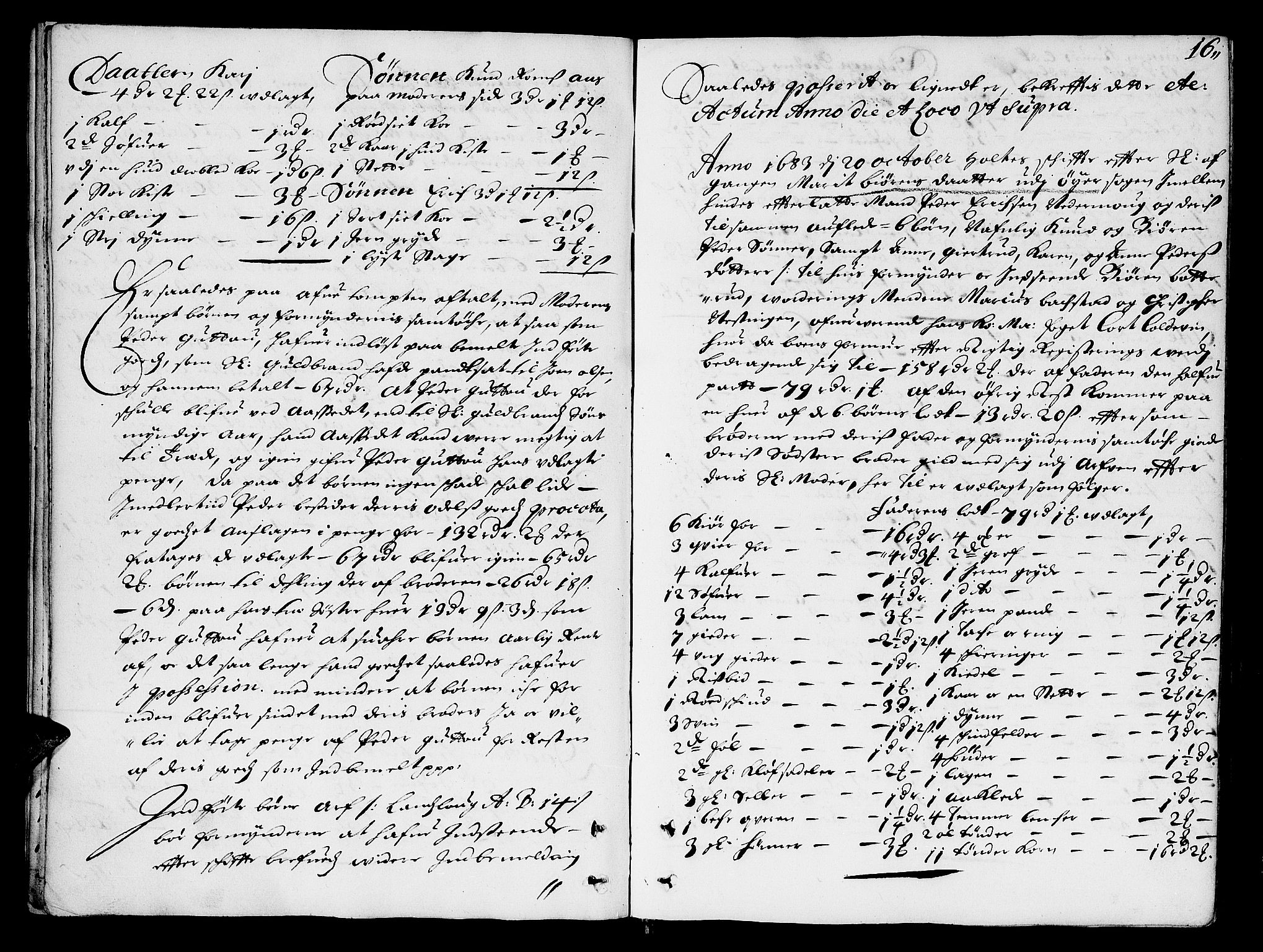 Sorenskriverier i Gudbrandsdalen, AV/SAH-TING-036/J/Ja/Jab/L0001: Skifteprotokoll - Sør-Gudbrandsdal, 1682-1721, p. 15b-16a