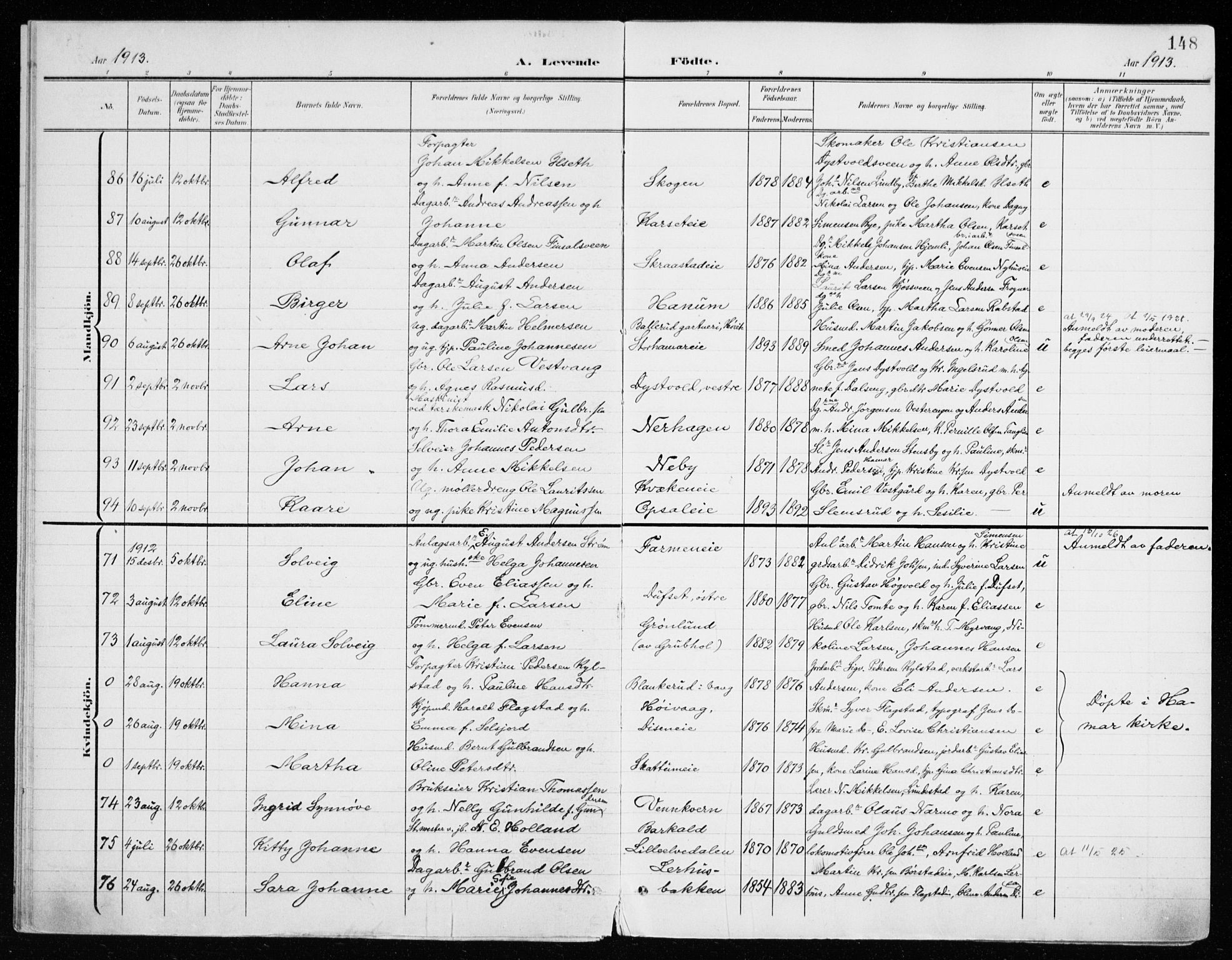 Vang prestekontor, Hedmark, AV/SAH-PREST-008/H/Ha/Haa/L0021: Parish register (official) no. 21, 1902-1917, p. 148