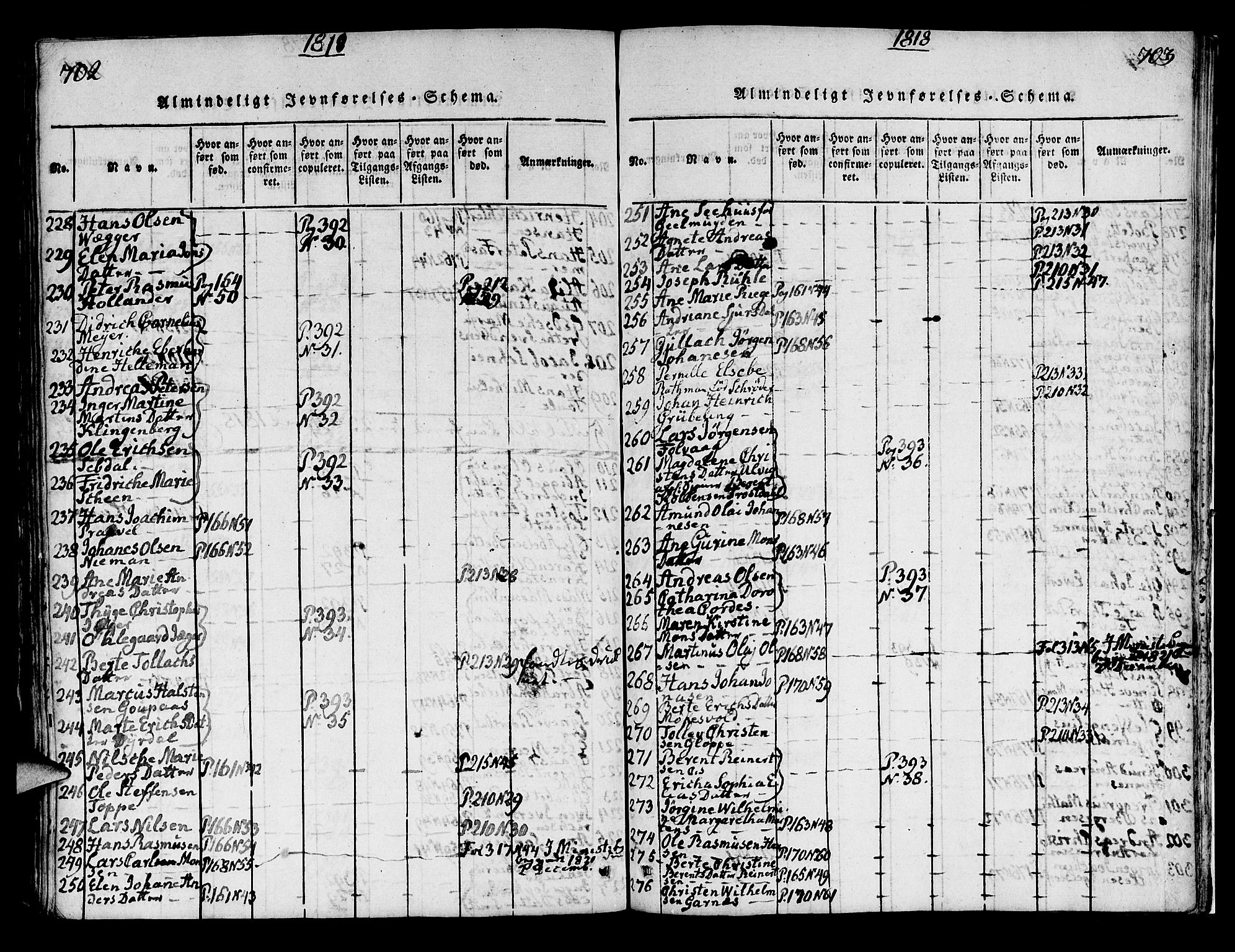 Korskirken sokneprestembete, AV/SAB-A-76101/H/Hab: Parish register (copy) no. A 1b, 1815-1821, p. 702-703