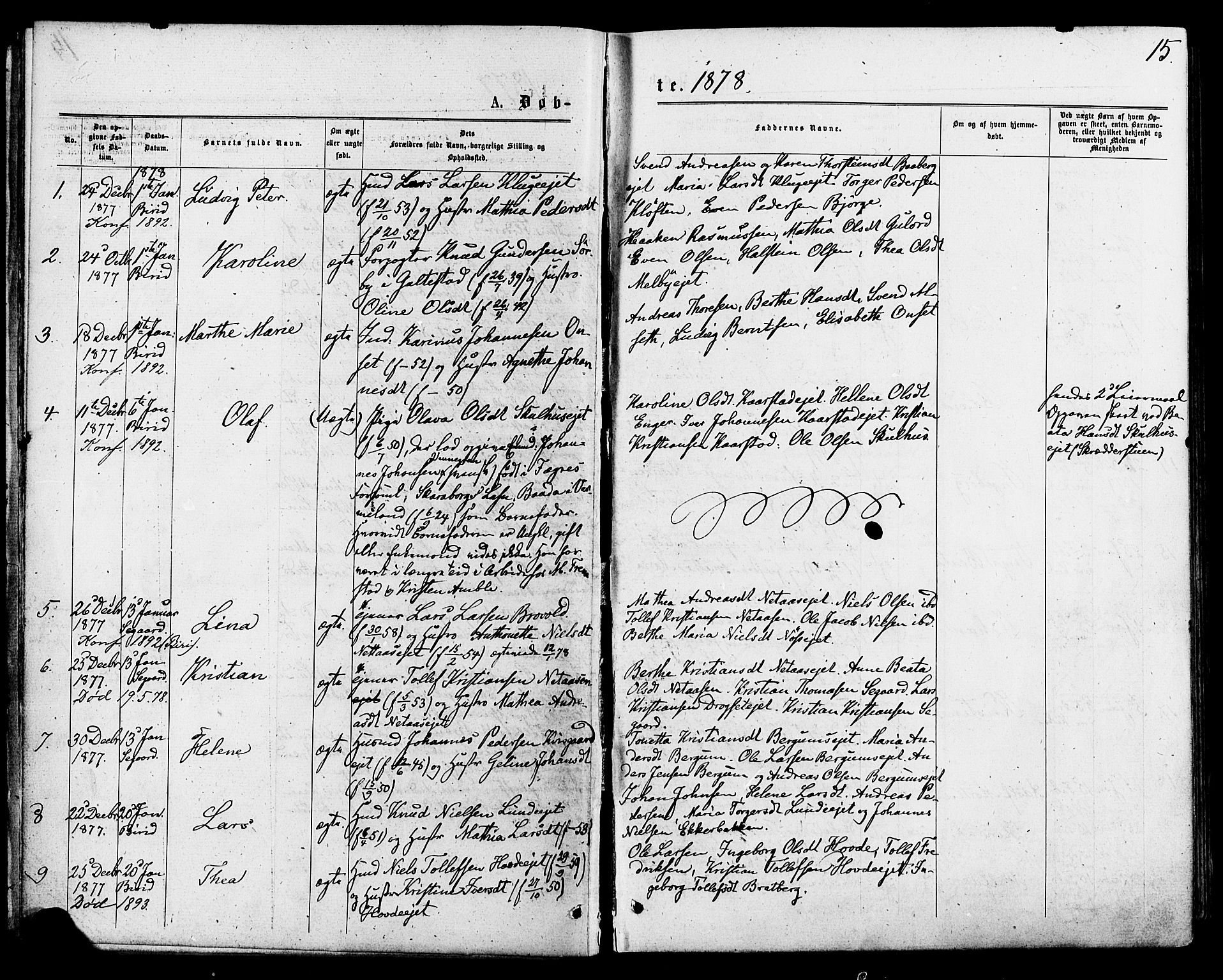 Biri prestekontor, SAH/PREST-096/H/Ha/Haa/L0006: Parish register (official) no. 6, 1877-1886, p. 15