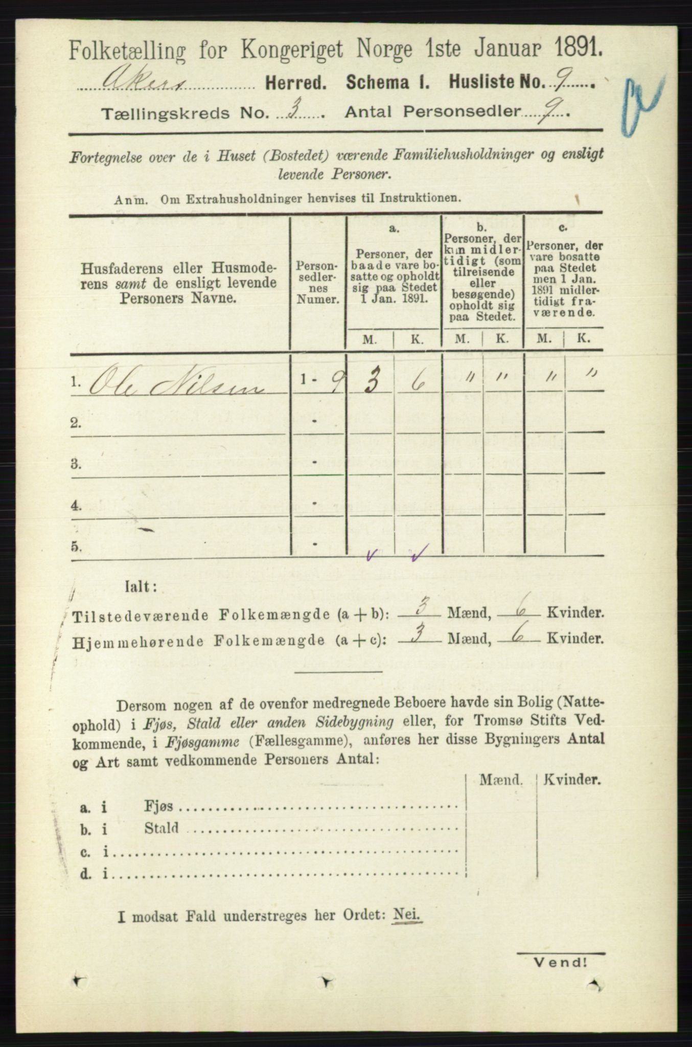 RA, 1891 census for 0218 Aker, 1891, p. 2837