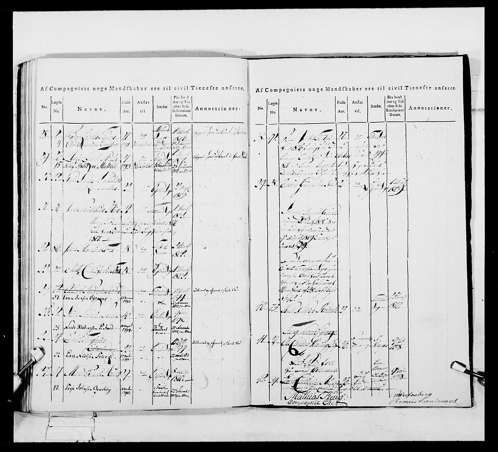 Generalitets- og kommissariatskollegiet, Det kongelige norske kommissariatskollegium, AV/RA-EA-5420/E/Eh/L0112: Vesterlenske nasjonale infanteriregiment, 1812, p. 57