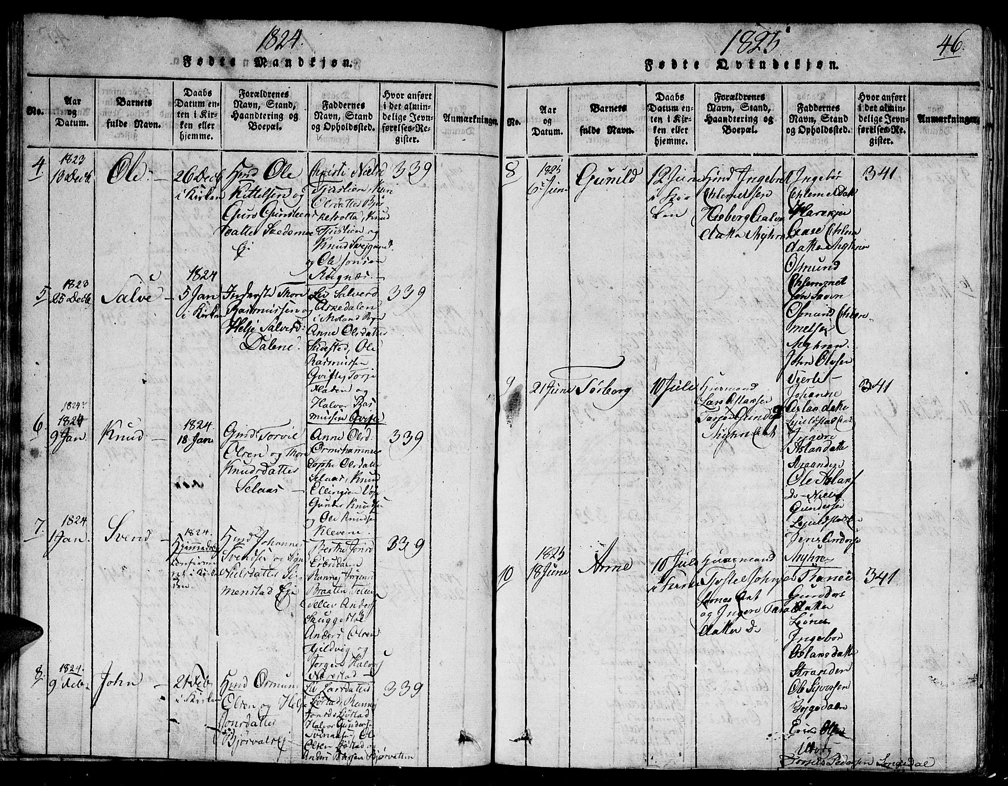 Gjerstad sokneprestkontor, AV/SAK-1111-0014/F/Fb/Fbb/L0001: Parish register (copy) no. B 1, 1813-1863, p. 46