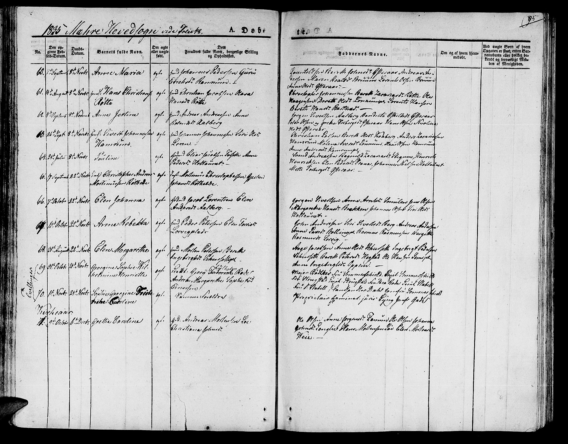 Ministerialprotokoller, klokkerbøker og fødselsregistre - Nord-Trøndelag, SAT/A-1458/735/L0336: Parish register (official) no. 735A05 /1, 1825-1835, p. 95