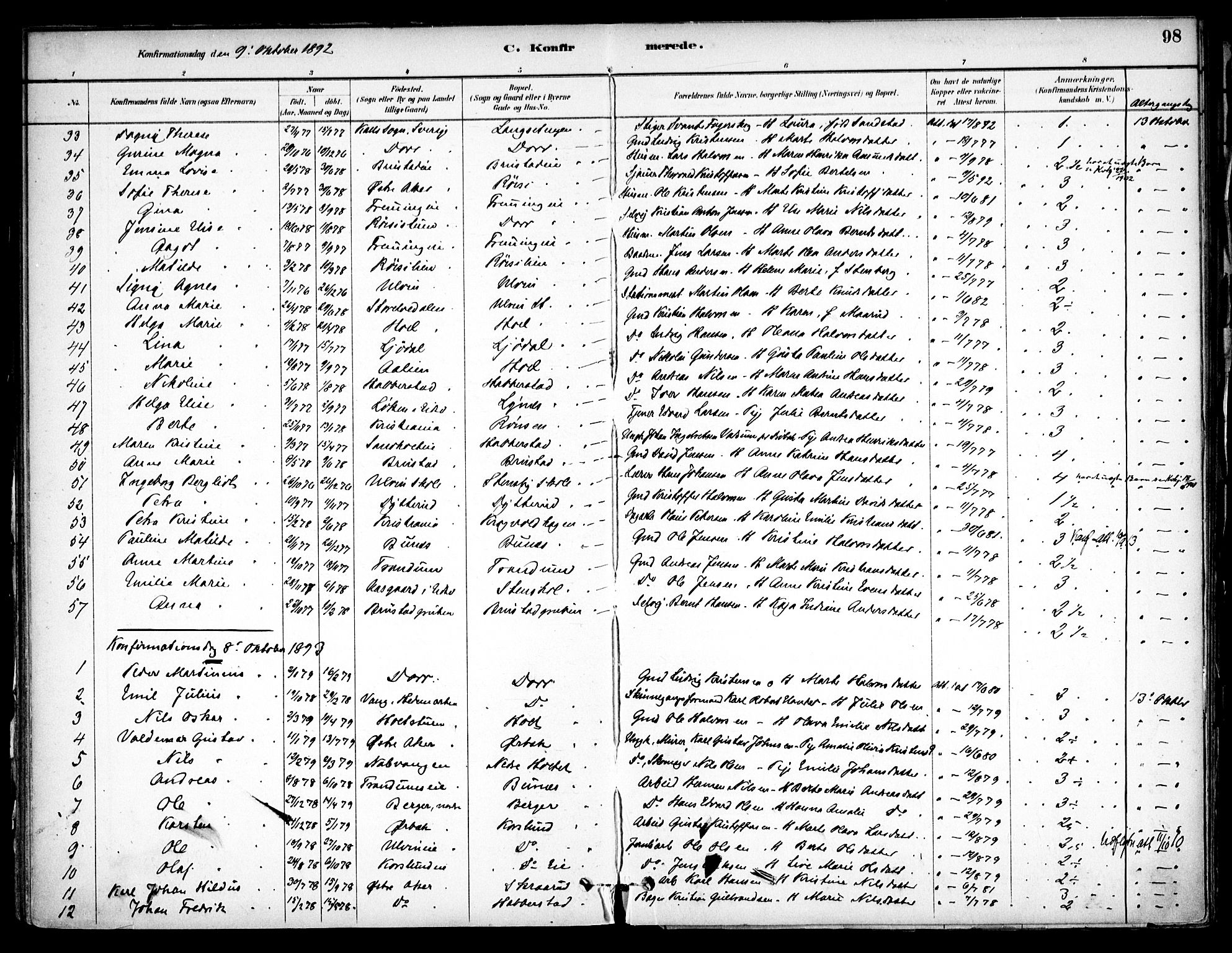 Eidsvoll prestekontor Kirkebøker, SAO/A-10888/F/Fb/L0001: Parish register (official) no. II 1, 1882-1897, p. 98