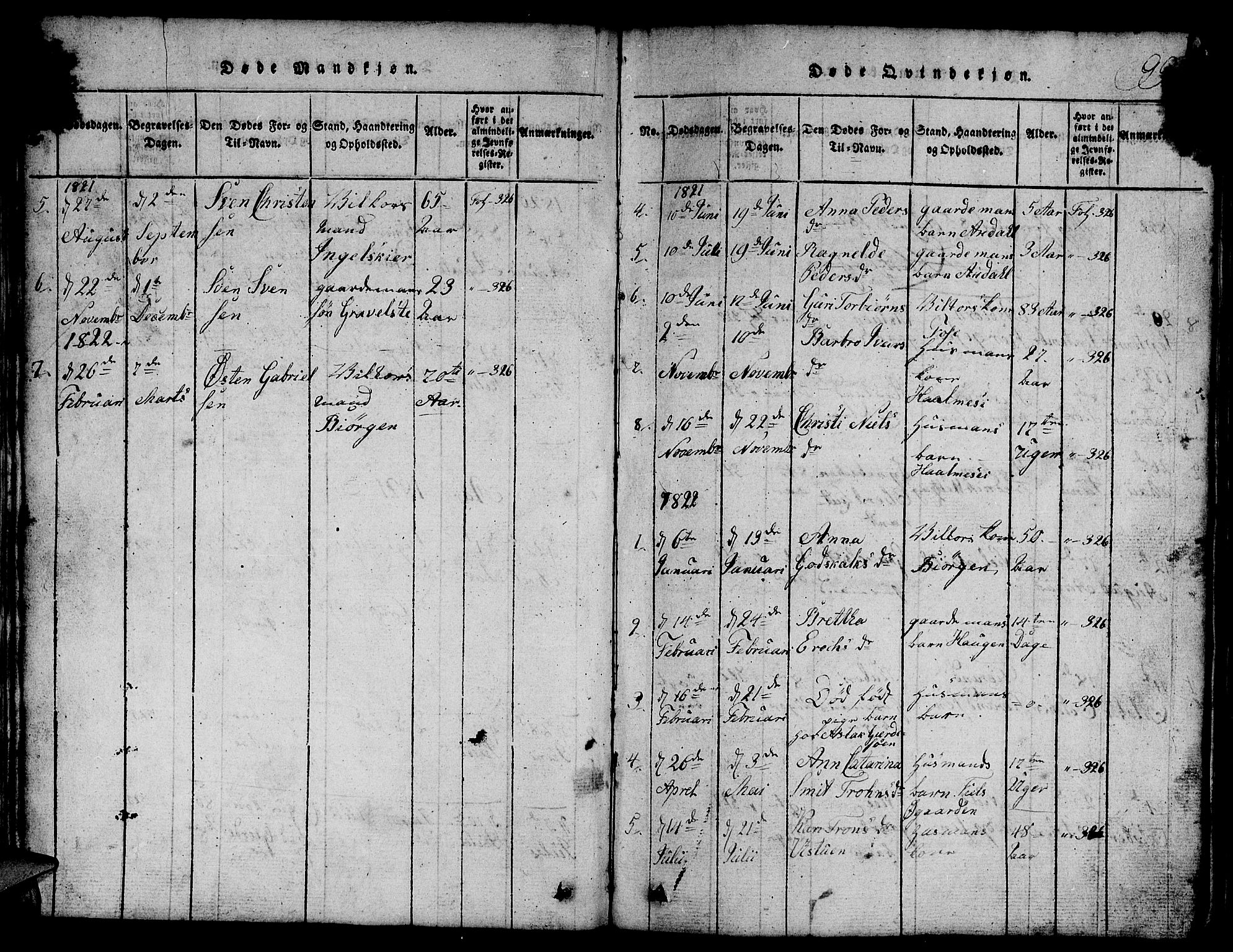 Etne sokneprestembete, SAB/A-75001/H/Hab: Parish register (copy) no. B 1, 1815-1850, p. 99