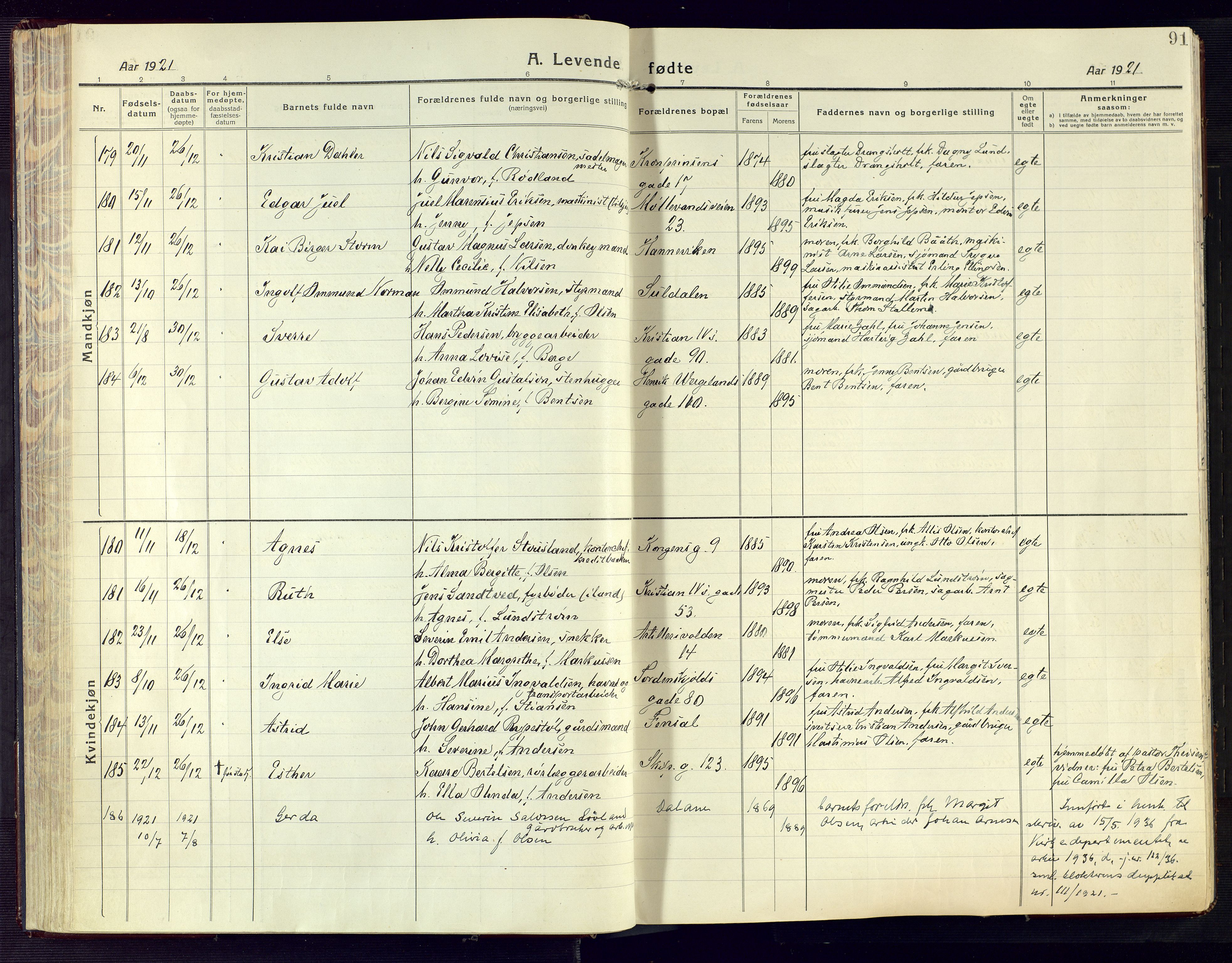 Kristiansand domprosti, AV/SAK-1112-0006/F/Fa/L0024: Parish register (official) no. A 23, 1918-1928, p. 91