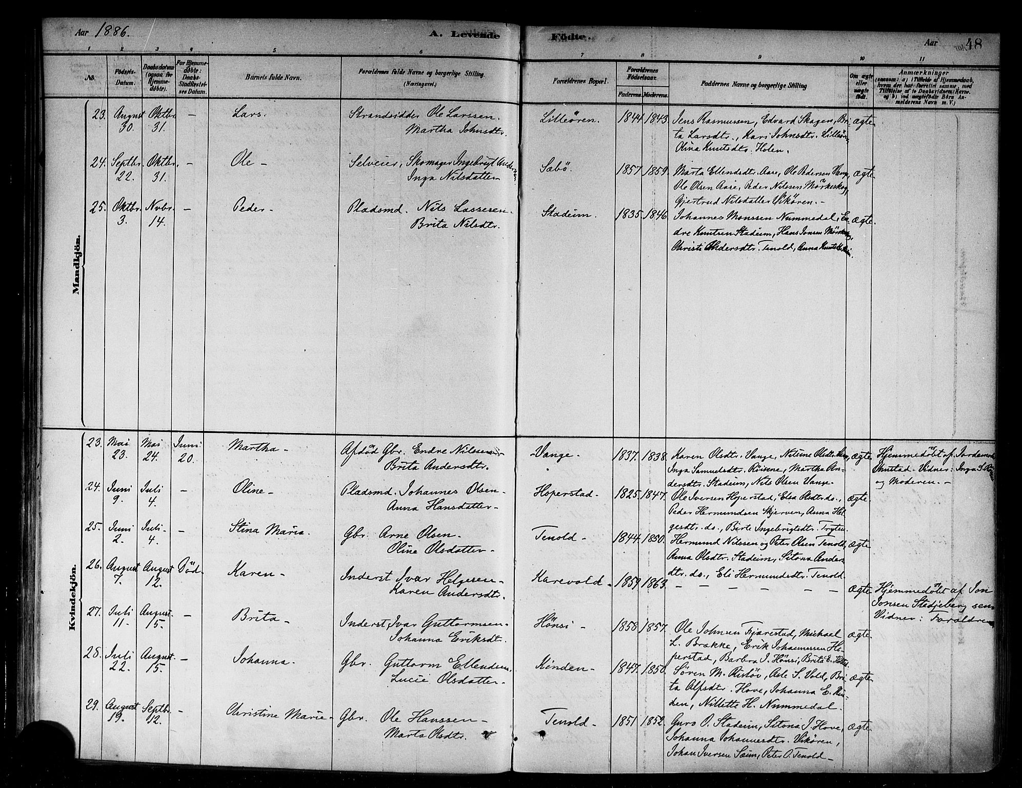 Vik sokneprestembete, AV/SAB-A-81501/H/Haa/Haab/L0001: Parish register (official) no. B 1, 1878-1890, p. 48