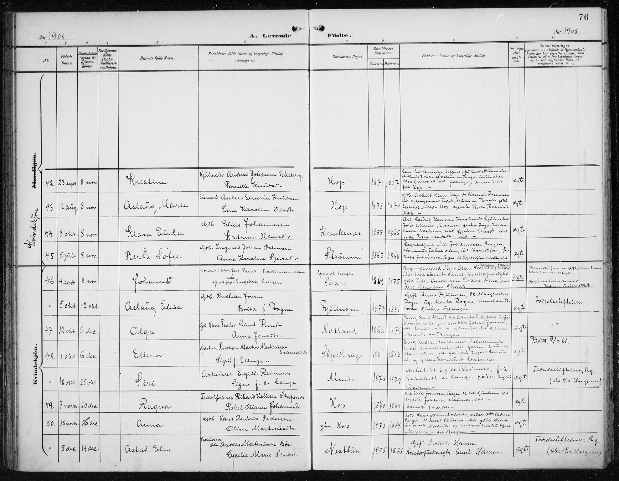 Fana Sokneprestembete, SAB/A-75101/H/Haa/Haai/L0003: Parish register (official) no. I 3, 1900-1912, p. 76