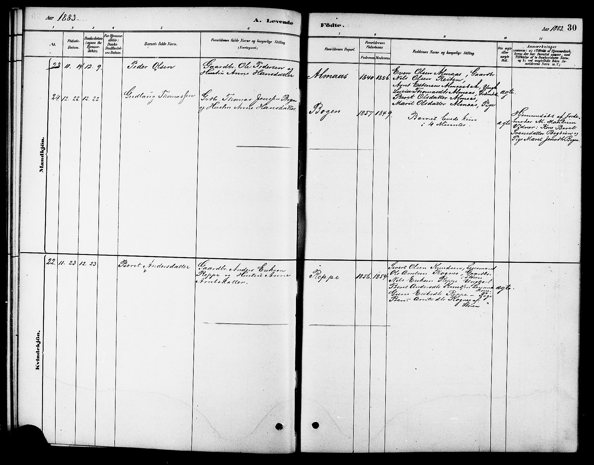 Ministerialprotokoller, klokkerbøker og fødselsregistre - Sør-Trøndelag, AV/SAT-A-1456/688/L1024: Parish register (official) no. 688A01, 1879-1890, p. 30