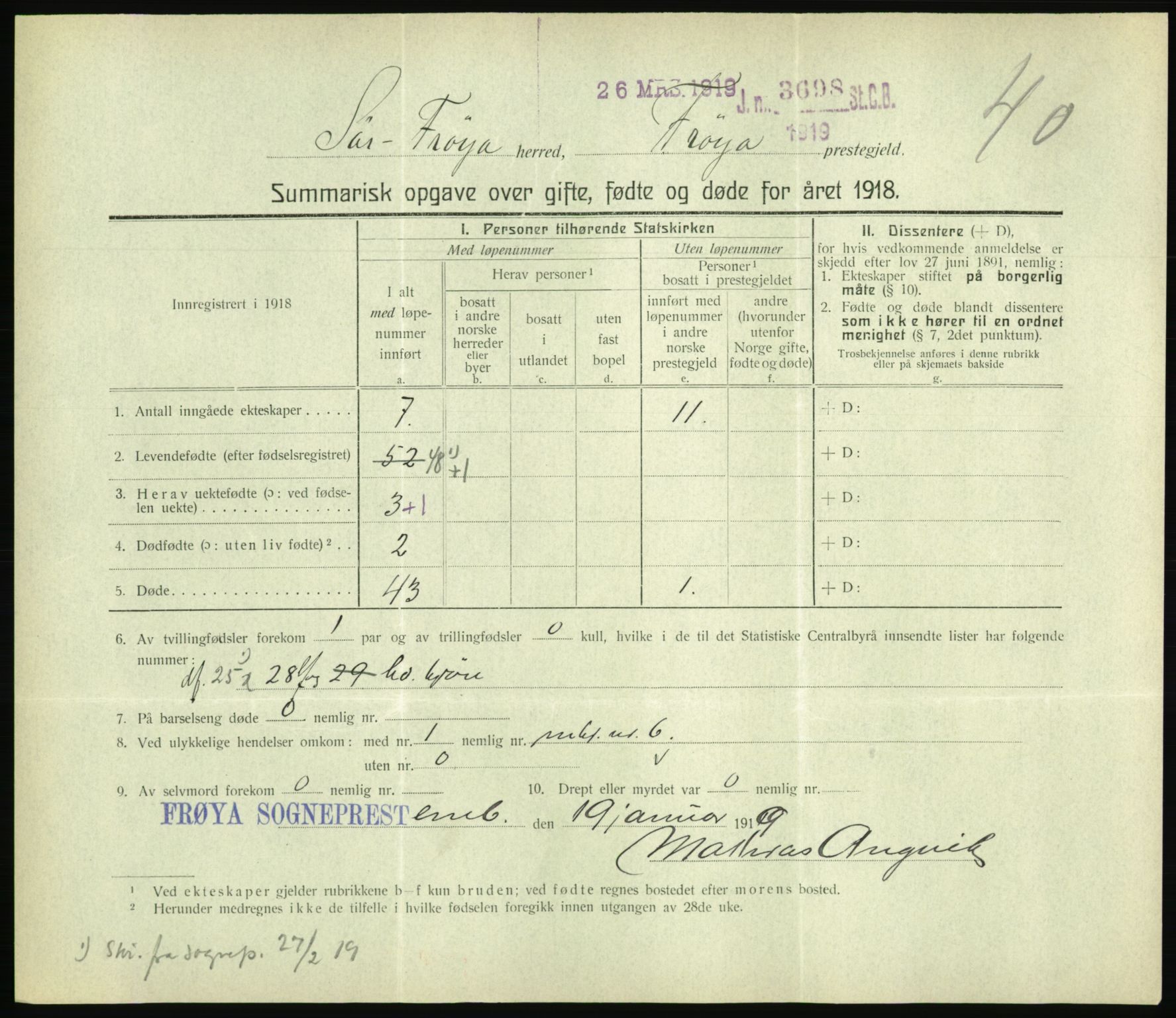 Statistisk sentralbyrå, Sosiodemografiske emner, Befolkning, RA/S-2228/D/Df/Dfb/Dfbh/L0059: Summariske oppgaver over gifte, fødte og døde for hele landet., 1918, p. 1263