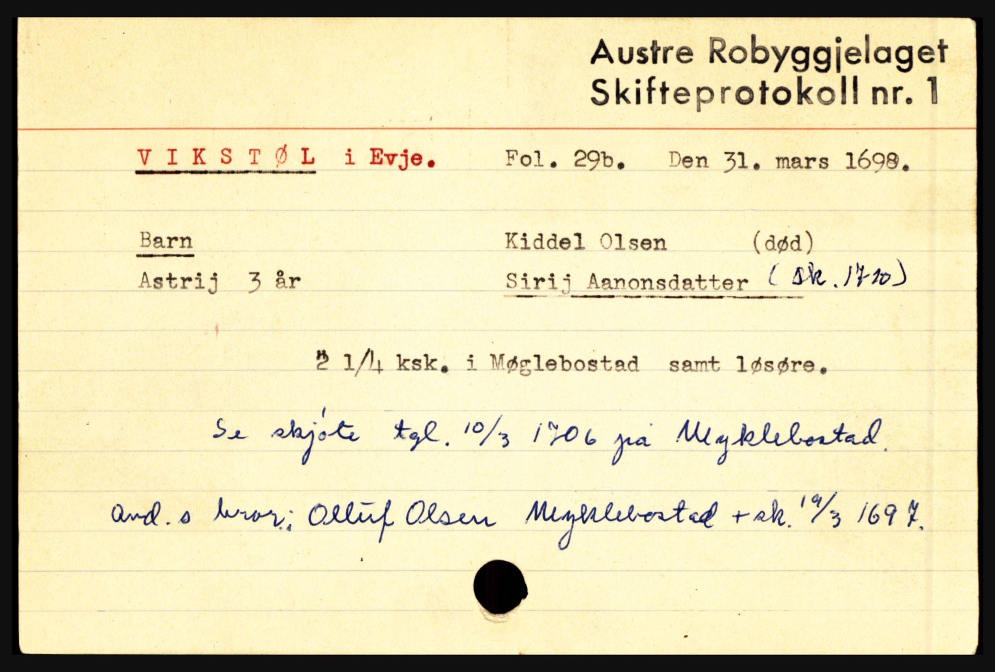 Østre Råbyggelag sorenskriveri, AV/SAK-1221-0016/H, p. 15533