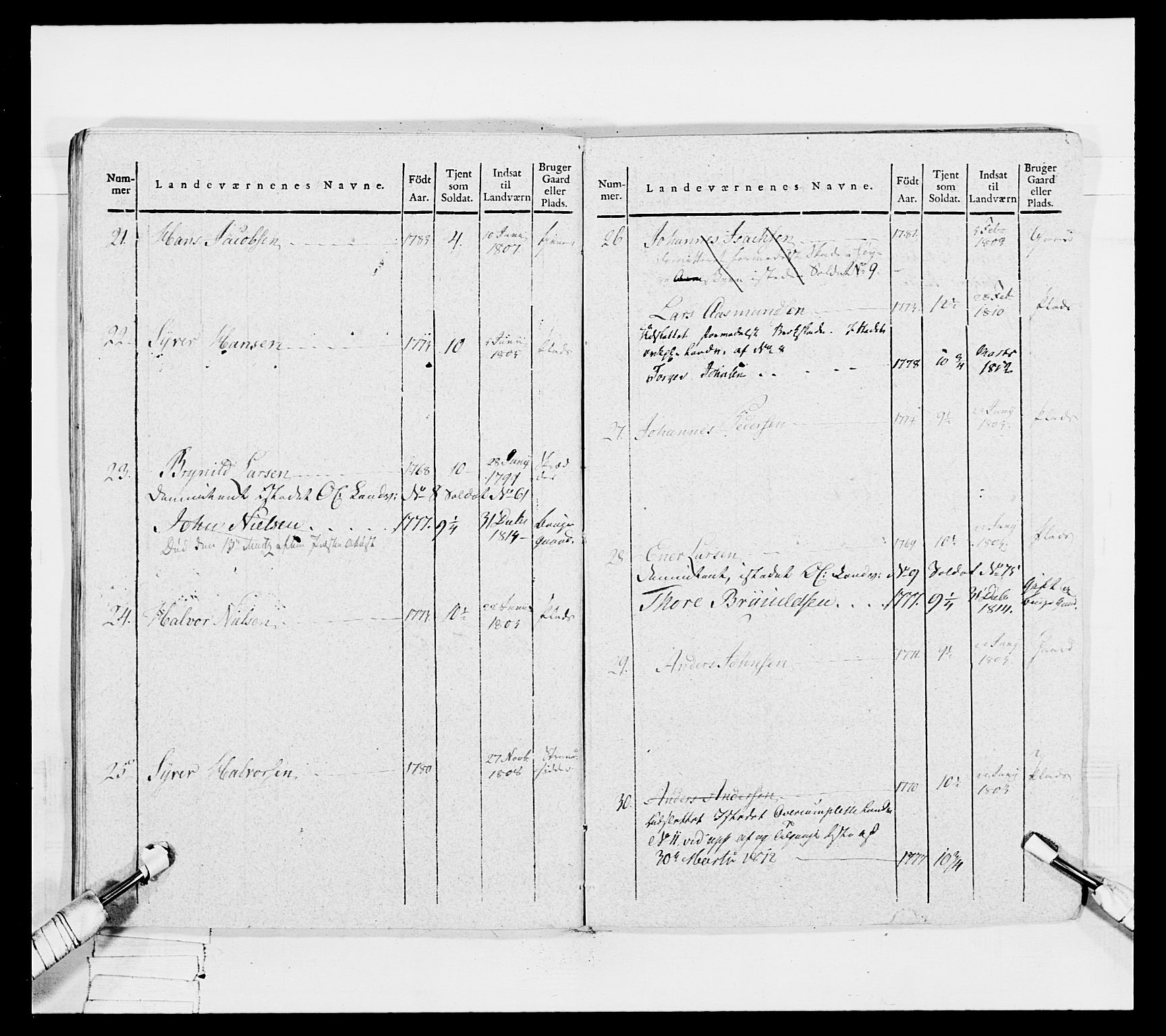 Generalitets- og kommissariatskollegiet, Det kongelige norske kommissariatskollegium, AV/RA-EA-5420/E/Eh/L0050: Akershusiske skarpskytterregiment, 1812, p. 610