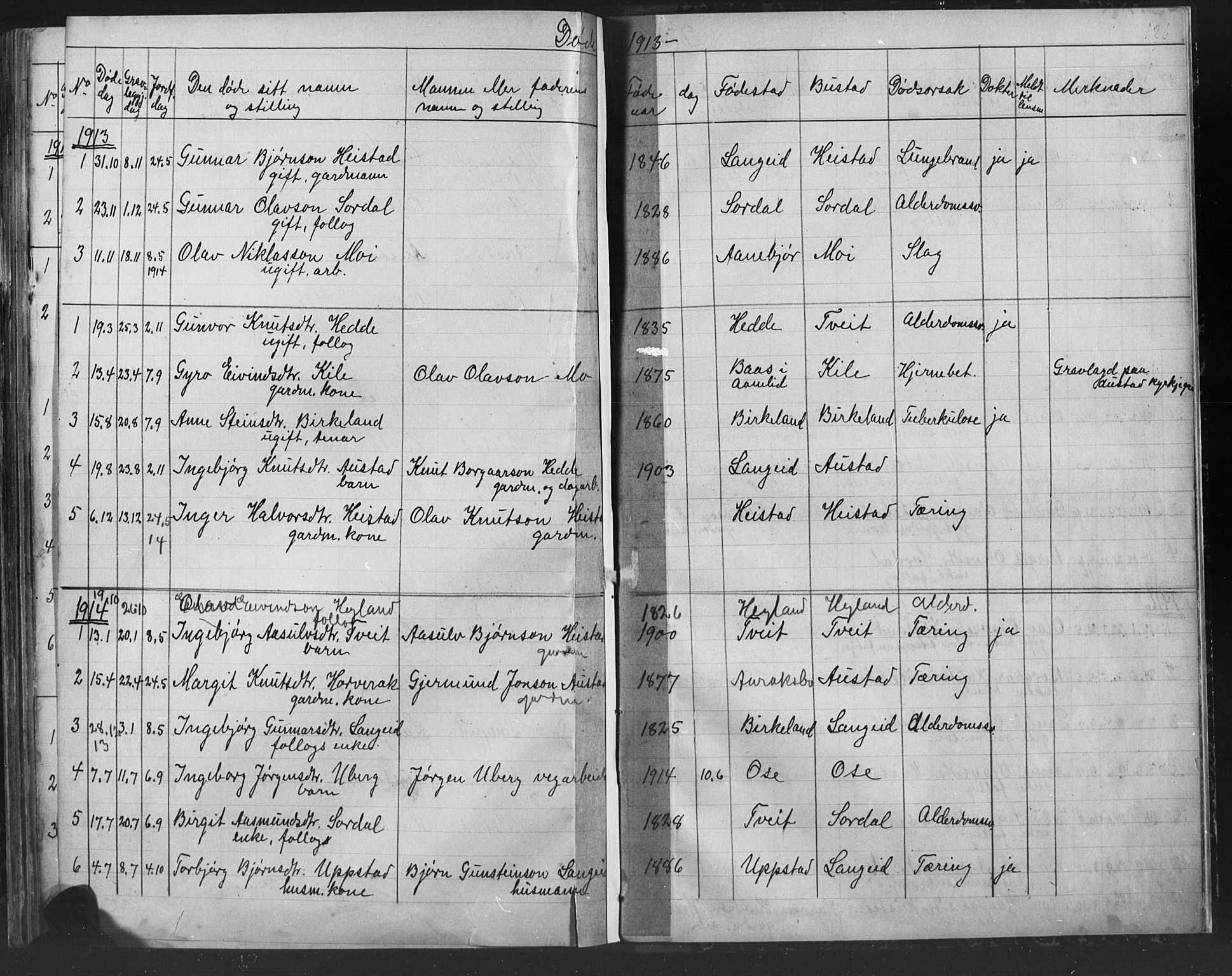 Bygland sokneprestkontor, SAK/1111-0006/F/Fb/Fba/L0002: Parish register (copy) no. B 2, 1886-1919, p. 126