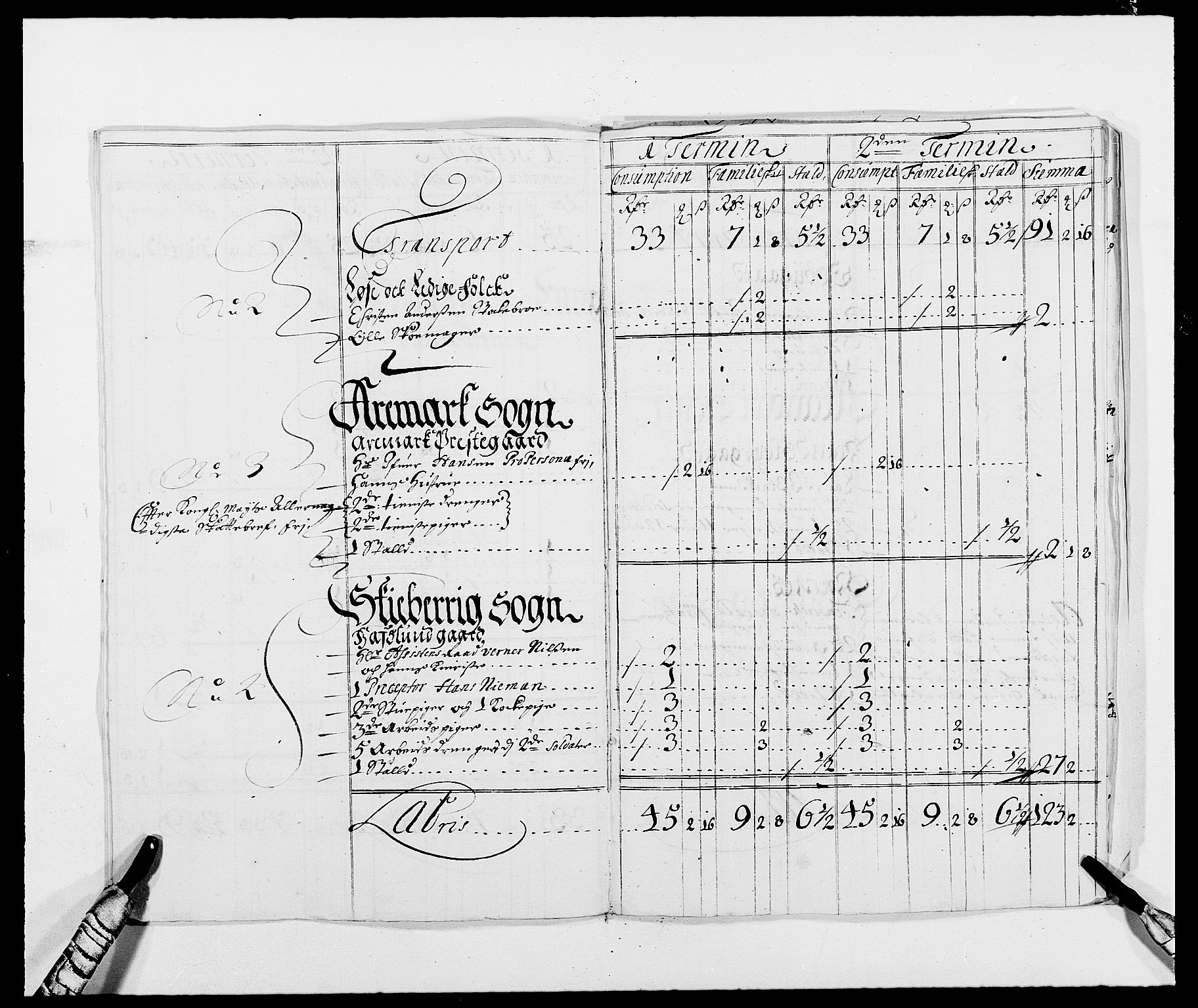 Rentekammeret inntil 1814, Reviderte regnskaper, Fogderegnskap, AV/RA-EA-4092/R01/L0007: Fogderegnskap Idd og Marker, 1687-1688, p. 184