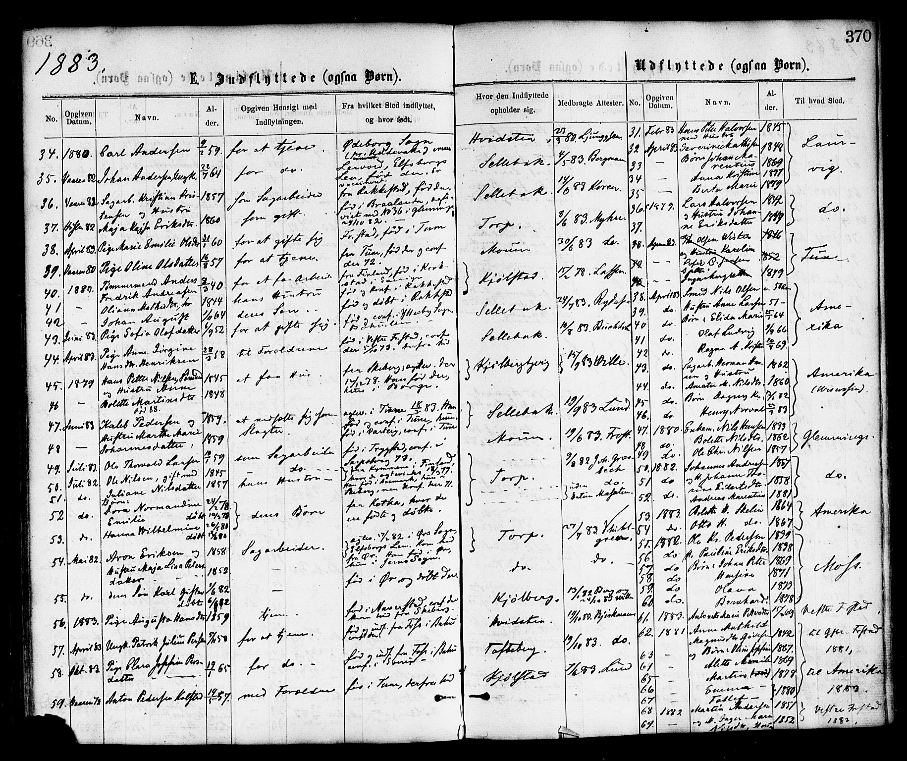 Borge prestekontor Kirkebøker, SAO/A-10903/F/Fa/L0007: Parish register (official) no. I 7, 1875-1886, p. 370