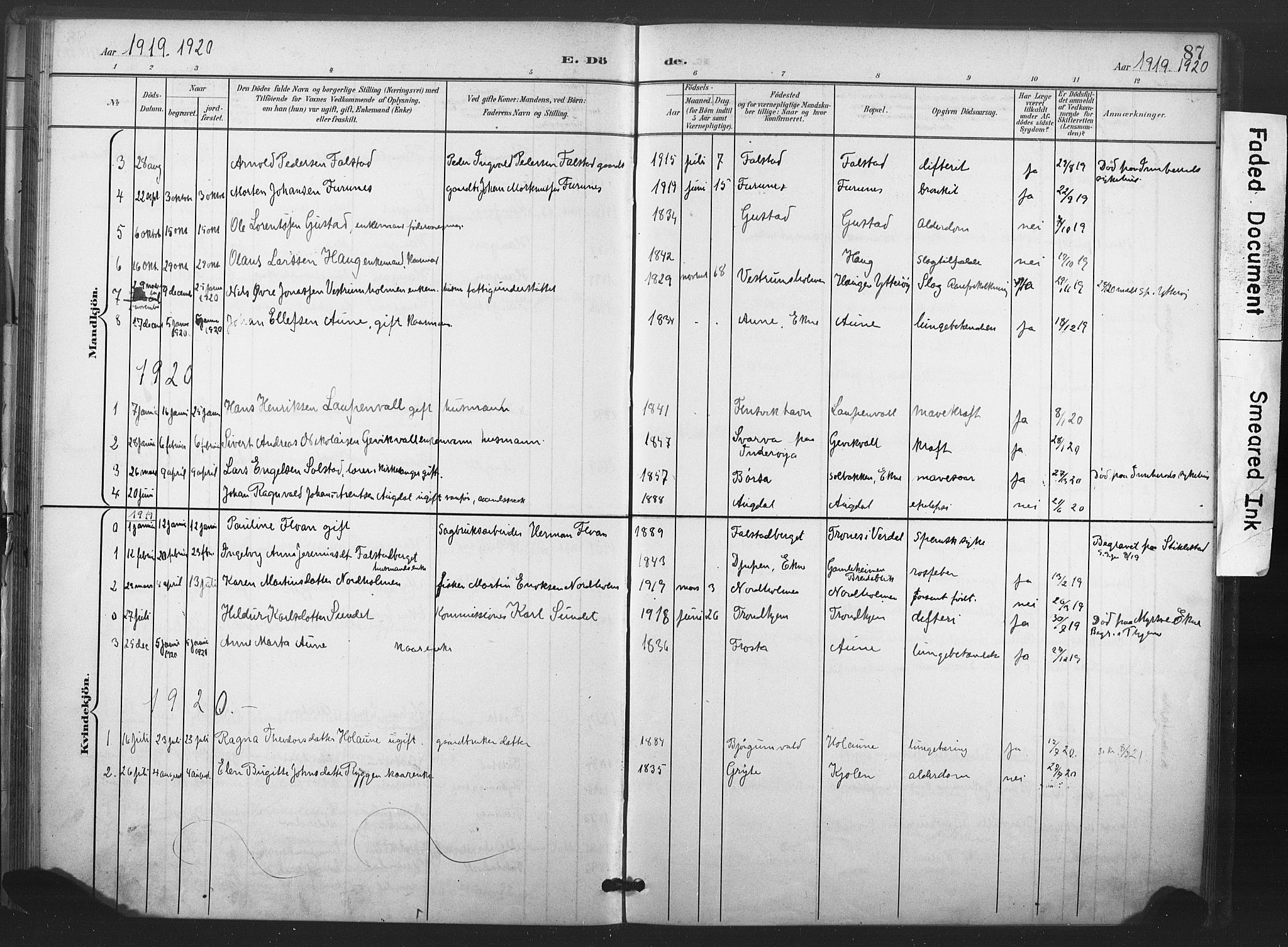 Ministerialprotokoller, klokkerbøker og fødselsregistre - Nord-Trøndelag, SAT/A-1458/719/L0179: Parish register (official) no. 719A02, 1901-1923, p. 87