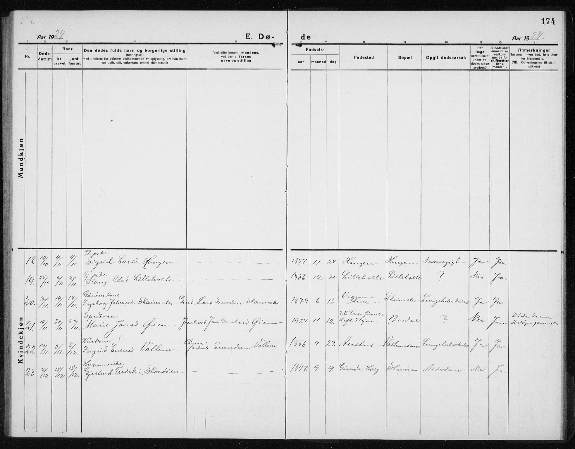 Ministerialprotokoller, klokkerbøker og fødselsregistre - Sør-Trøndelag, SAT/A-1456/689/L1045: Parish register (copy) no. 689C04, 1923-1940, p. 174