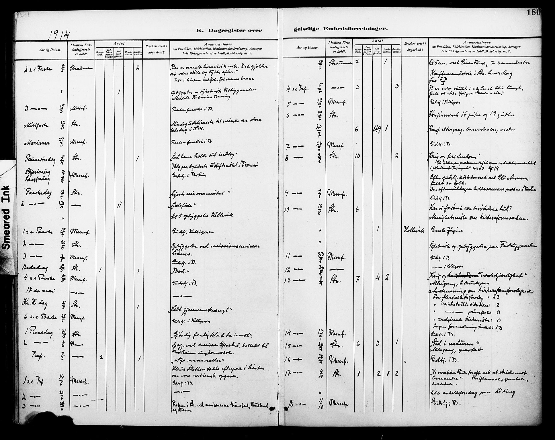 Ministerialprotokoller, klokkerbøker og fødselsregistre - Nordland, AV/SAT-A-1459/804/L0088: Parish register (copy) no. 804C01, 1901-1917, p. 180