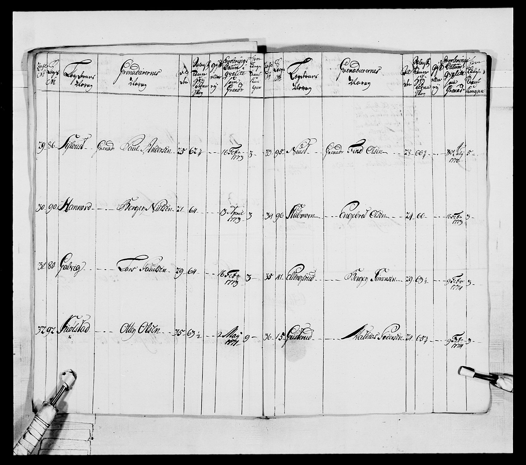 Generalitets- og kommissariatskollegiet, Det kongelige norske kommissariatskollegium, RA/EA-5420/E/Eh/L0043a: 2. Akershusiske nasjonale infanteriregiment, 1767-1778, p. 491