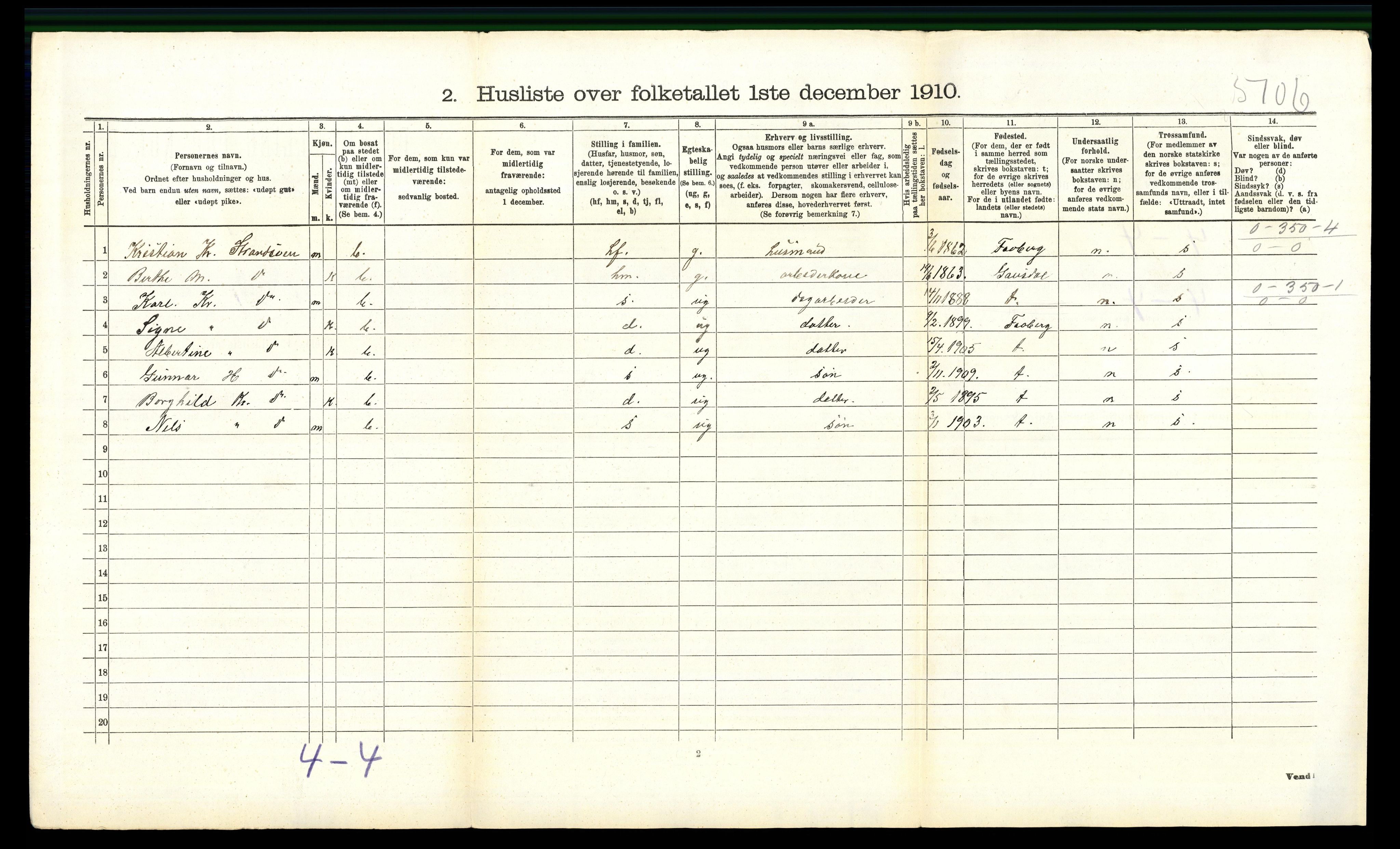 RA, 1910 census for Biri, 1910, p. 264