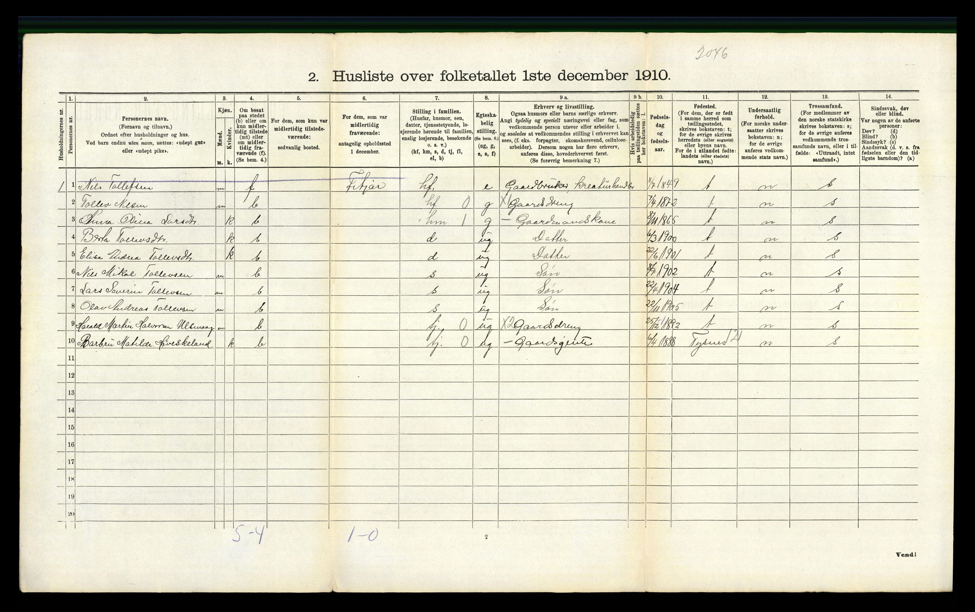 RA, 1910 census for Fana, 1910, p. 2184