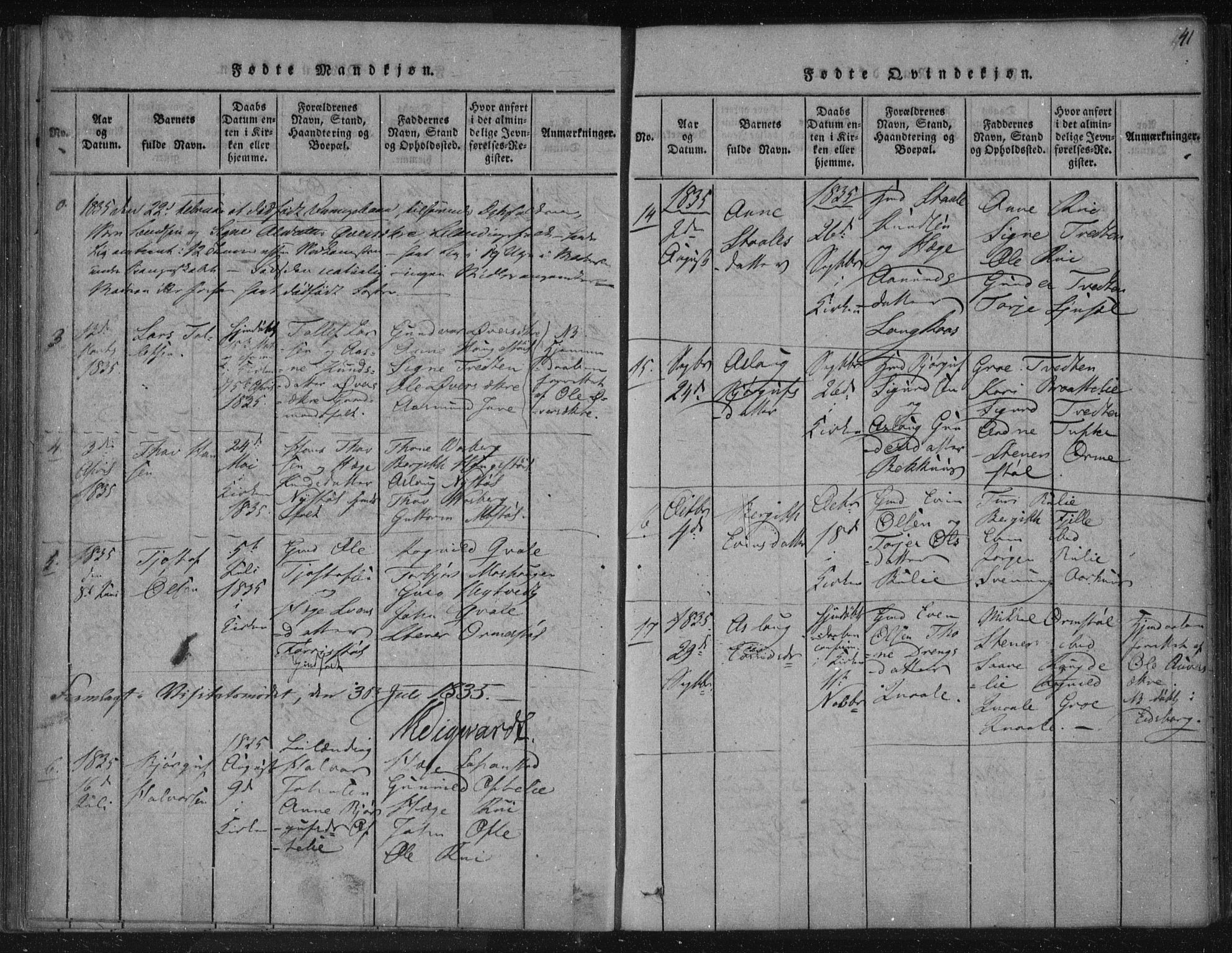 Lårdal kirkebøker, SAKO/A-284/F/Fc/L0001: Parish register (official) no. III 1, 1815-1860, p. 41