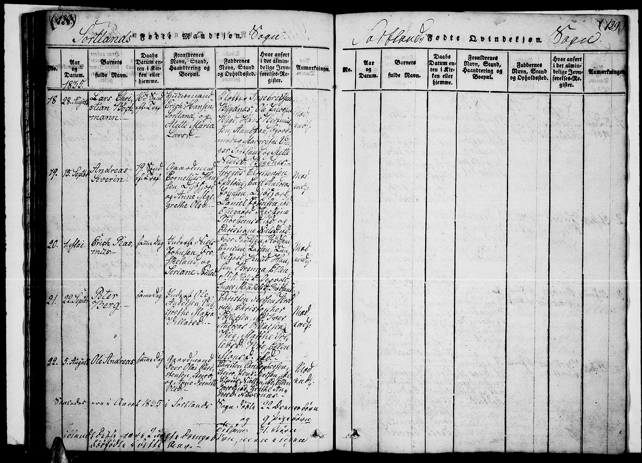 Ministerialprotokoller, klokkerbøker og fødselsregistre - Nordland, AV/SAT-A-1459/888/L1263: Parish register (copy) no. 888C02 /2, 1835-1836, p. 128-129