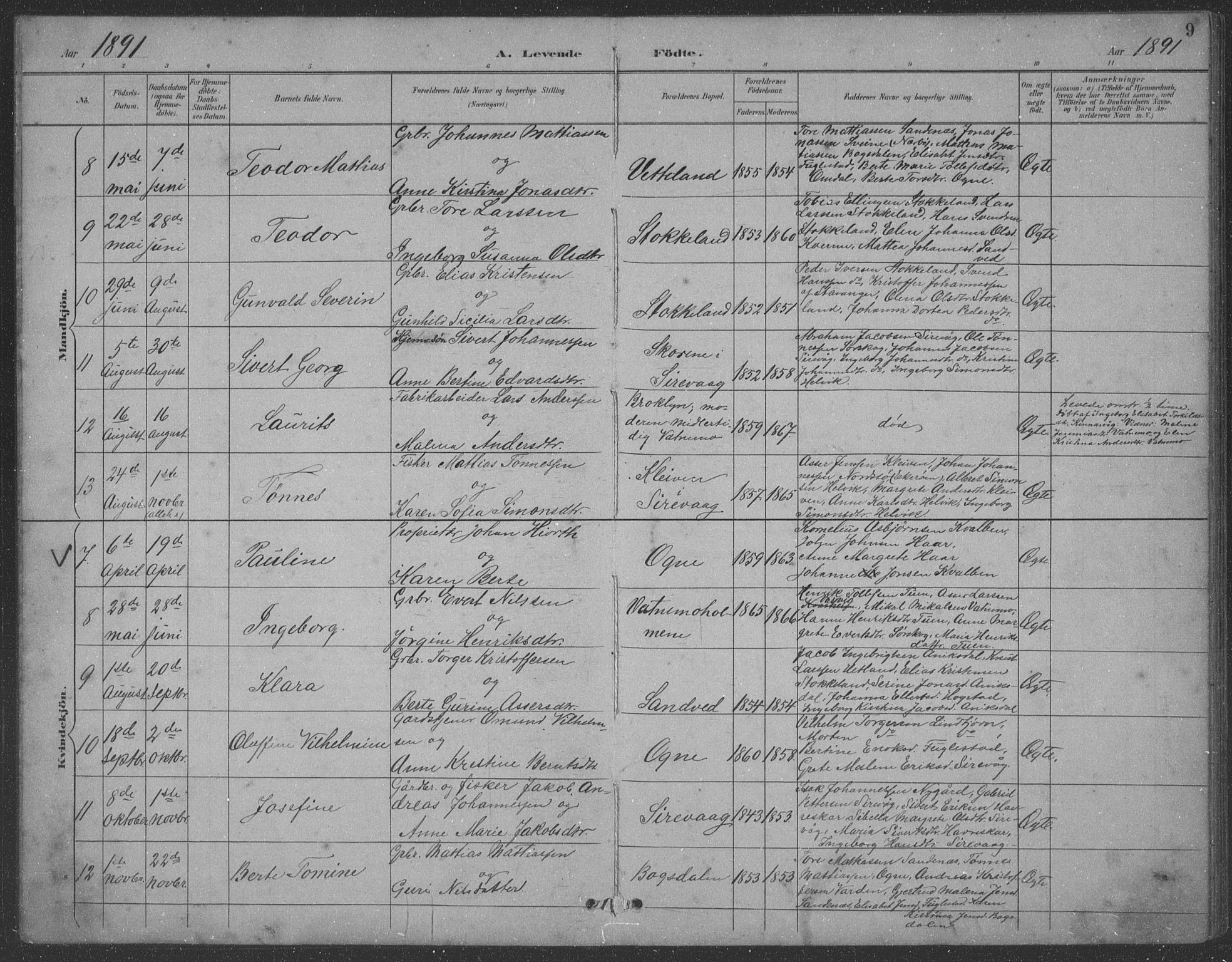 Eigersund sokneprestkontor, SAST/A-101807/S09: Parish register (copy) no. B 21, 1890-1915, p. 9