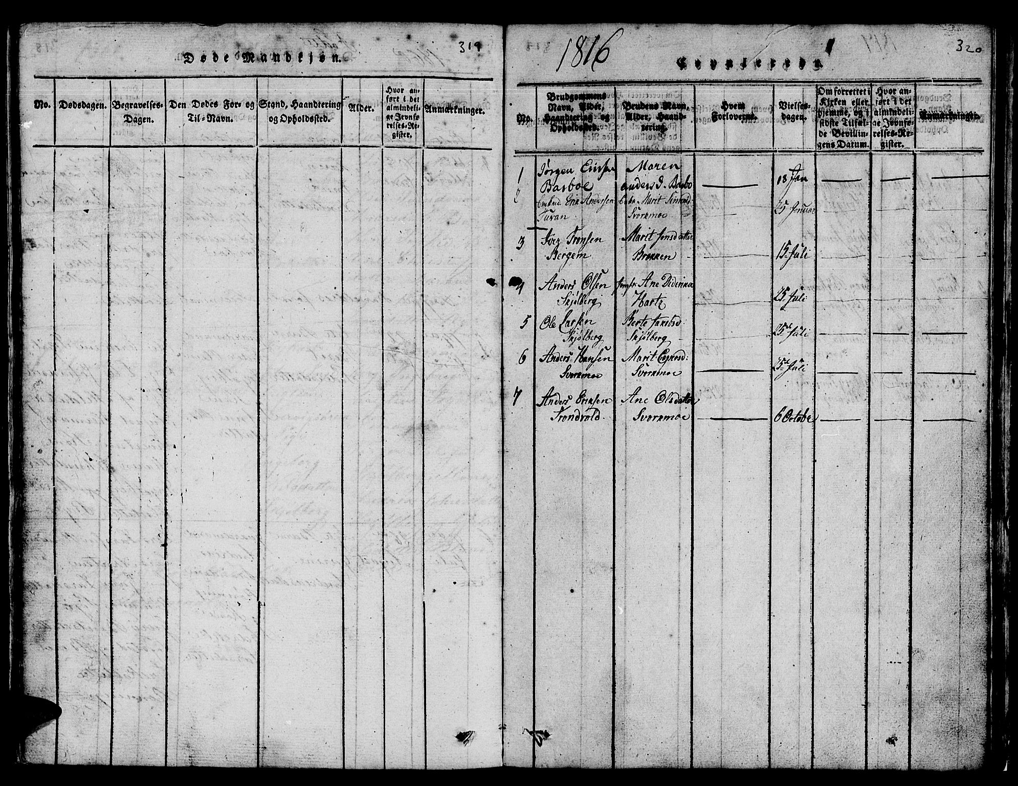 Ministerialprotokoller, klokkerbøker og fødselsregistre - Sør-Trøndelag, SAT/A-1456/671/L0842: Parish register (copy) no. 671C01, 1816-1867, p. 319-320