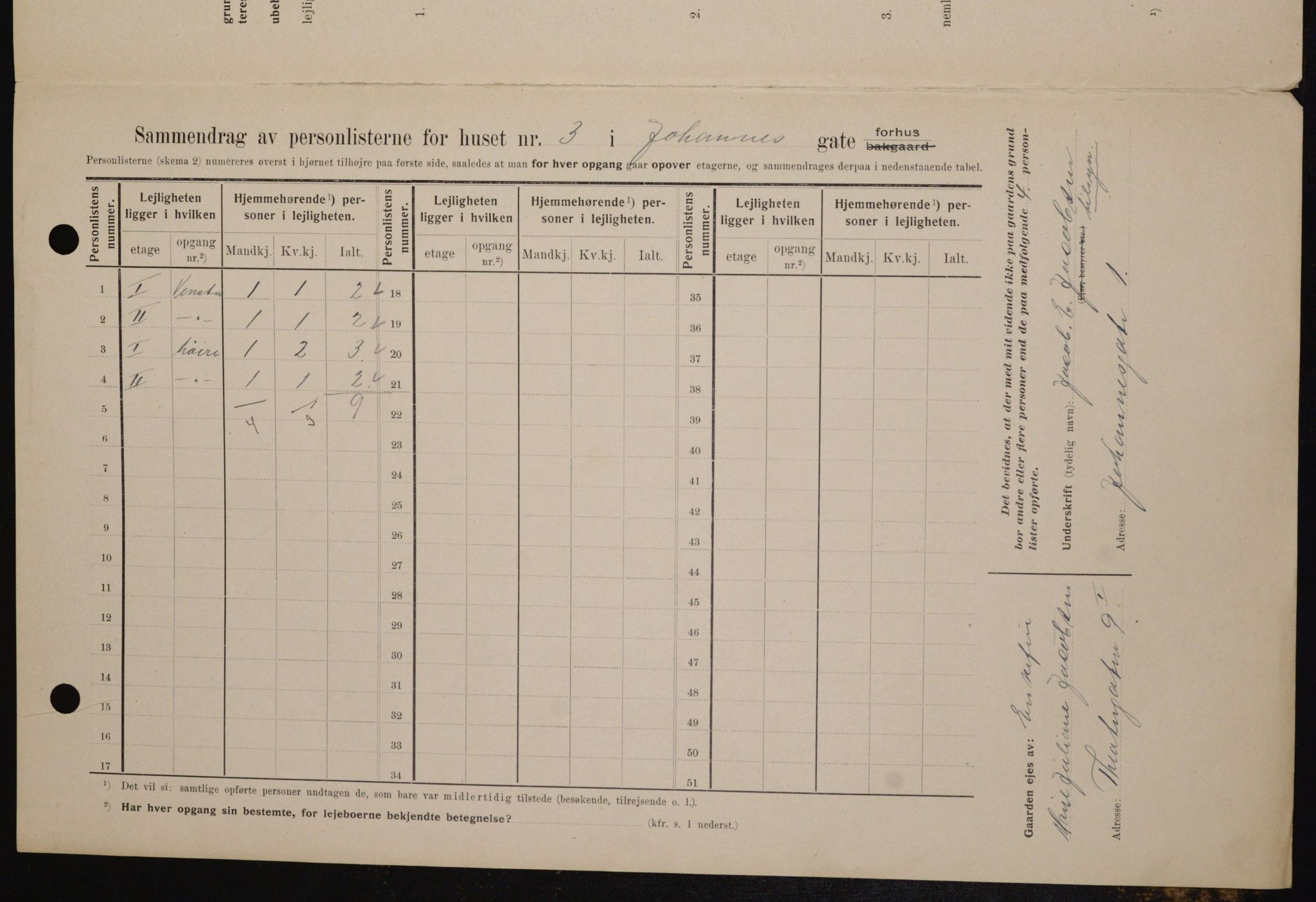 OBA, Municipal Census 1909 for Kristiania, 1909, p. 43063