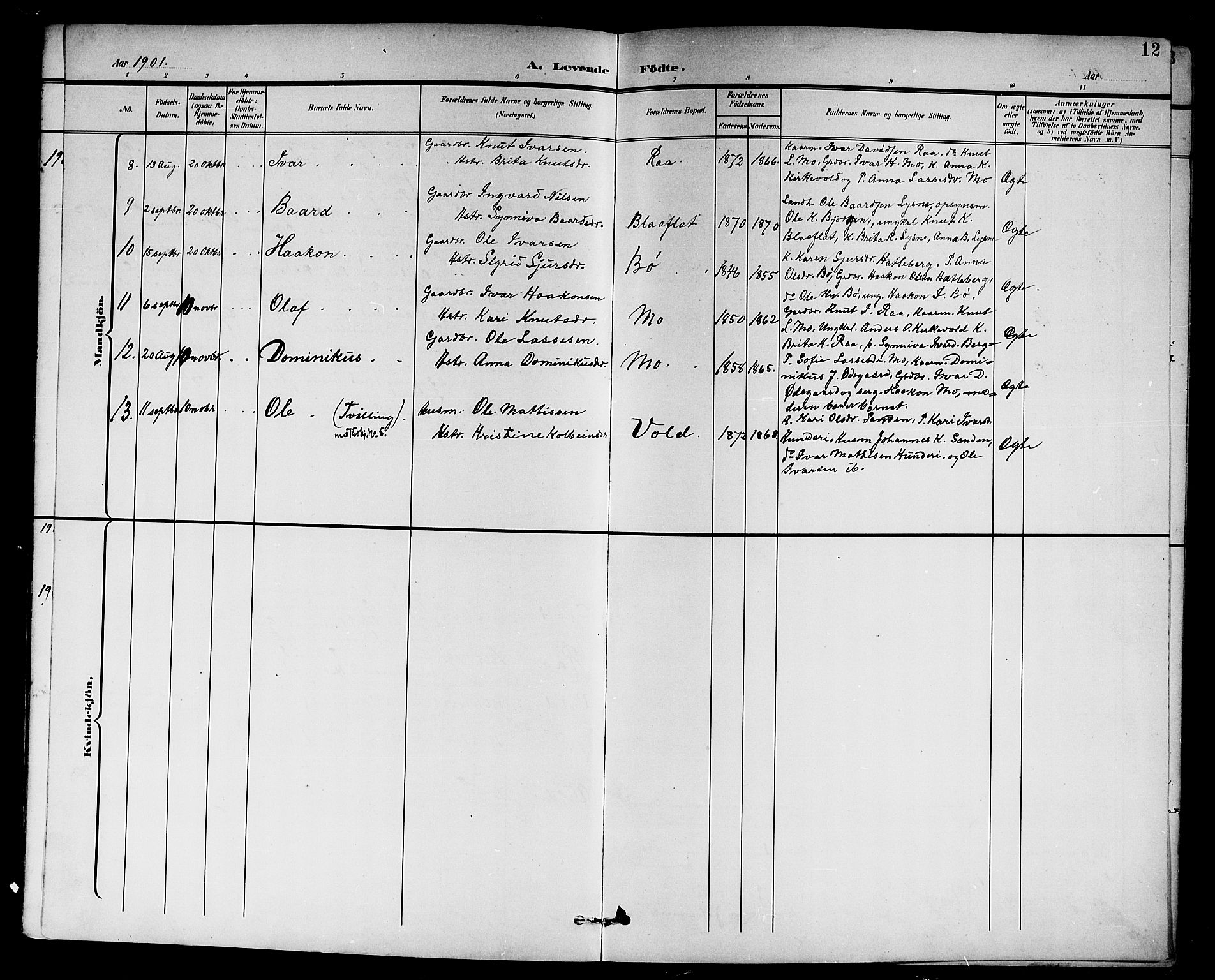 Lærdal sokneprestembete, SAB/A-81201: Parish register (copy) no. A 1, 1897-1920, p. 12