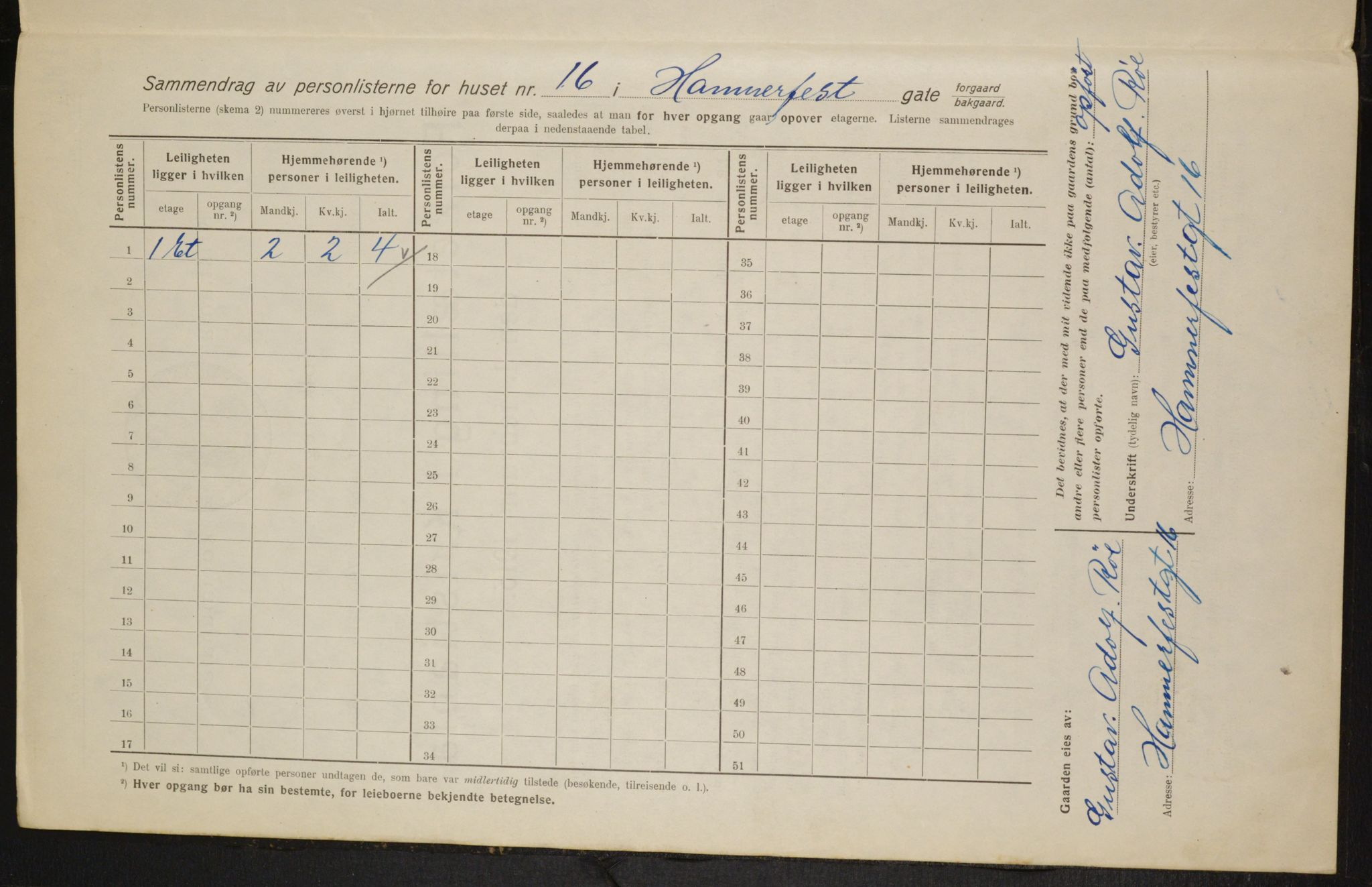 OBA, Municipal Census 1916 for Kristiania, 1916, p. 34914