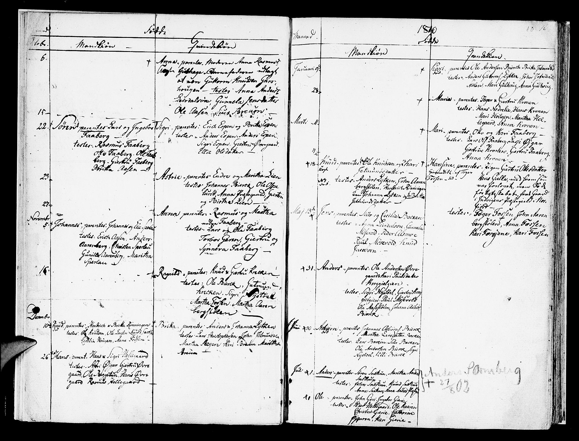 Jostedal sokneprestembete, SAB/A-80601/H/Haa/Haaa/L0003: Parish register (official) no. A 3, 1807-1837, p. 10
