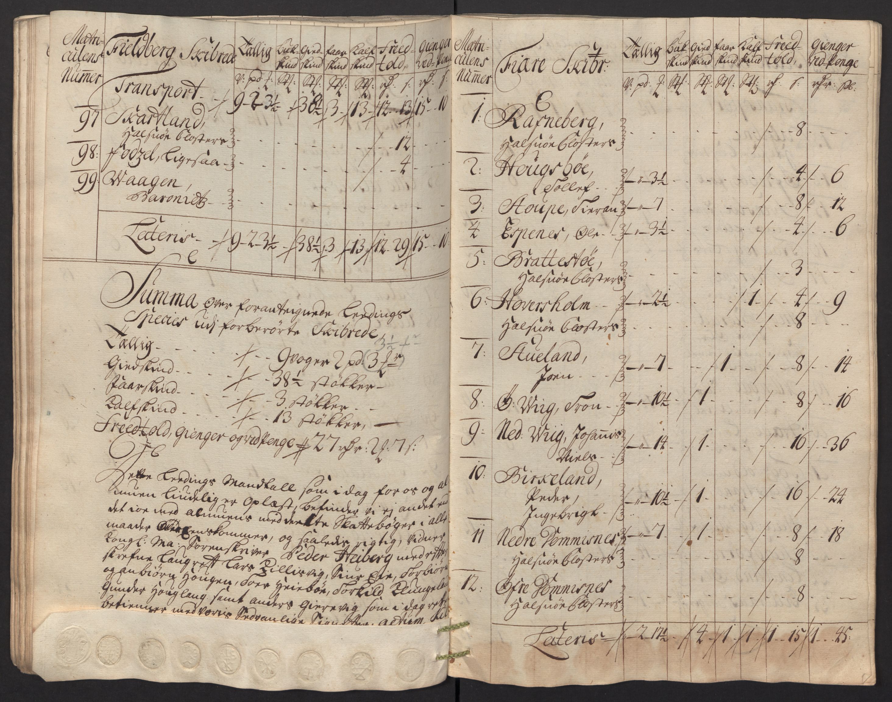 Rentekammeret inntil 1814, Reviderte regnskaper, Fogderegnskap, AV/RA-EA-4092/R48/L2991: Fogderegnskap Sunnhordland og Hardanger, 1715, p. 130