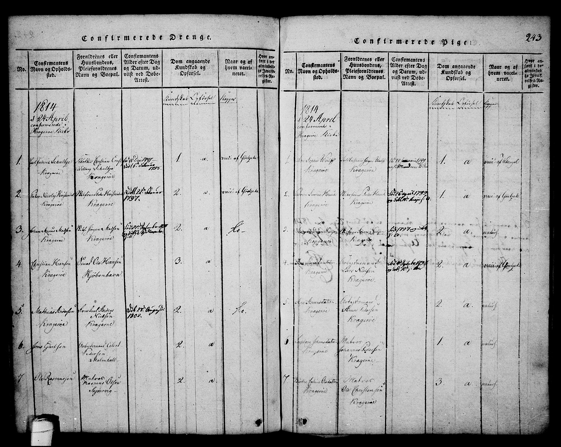 Kragerø kirkebøker, SAKO/A-278/G/Ga/L0002: Parish register (copy) no. 2, 1814-1831, p. 243