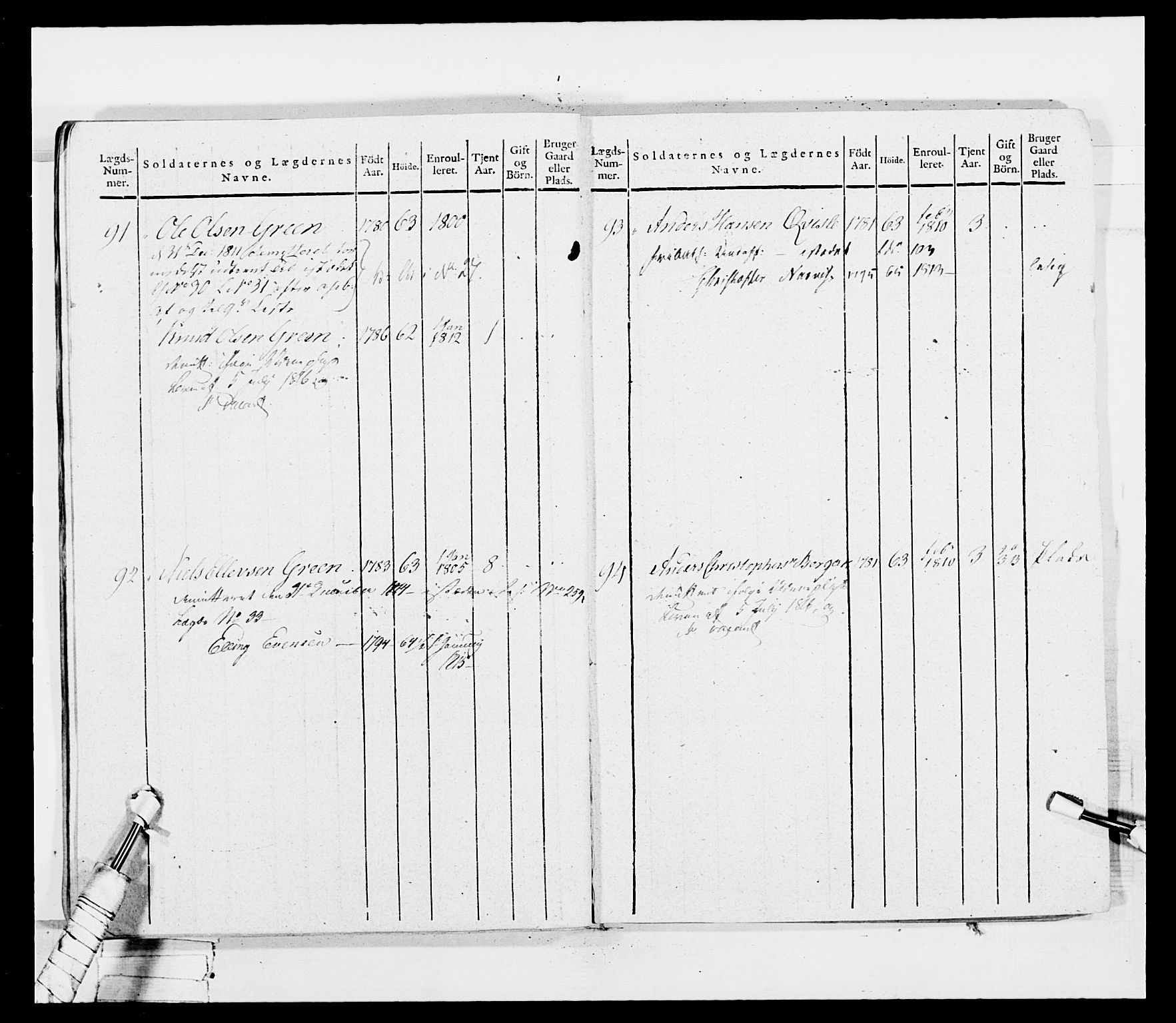 Generalitets- og kommissariatskollegiet, Det kongelige norske kommissariatskollegium, AV/RA-EA-5420/E/Eh/L0036a: Nordafjelske gevorbne infanteriregiment, 1813, p. 33