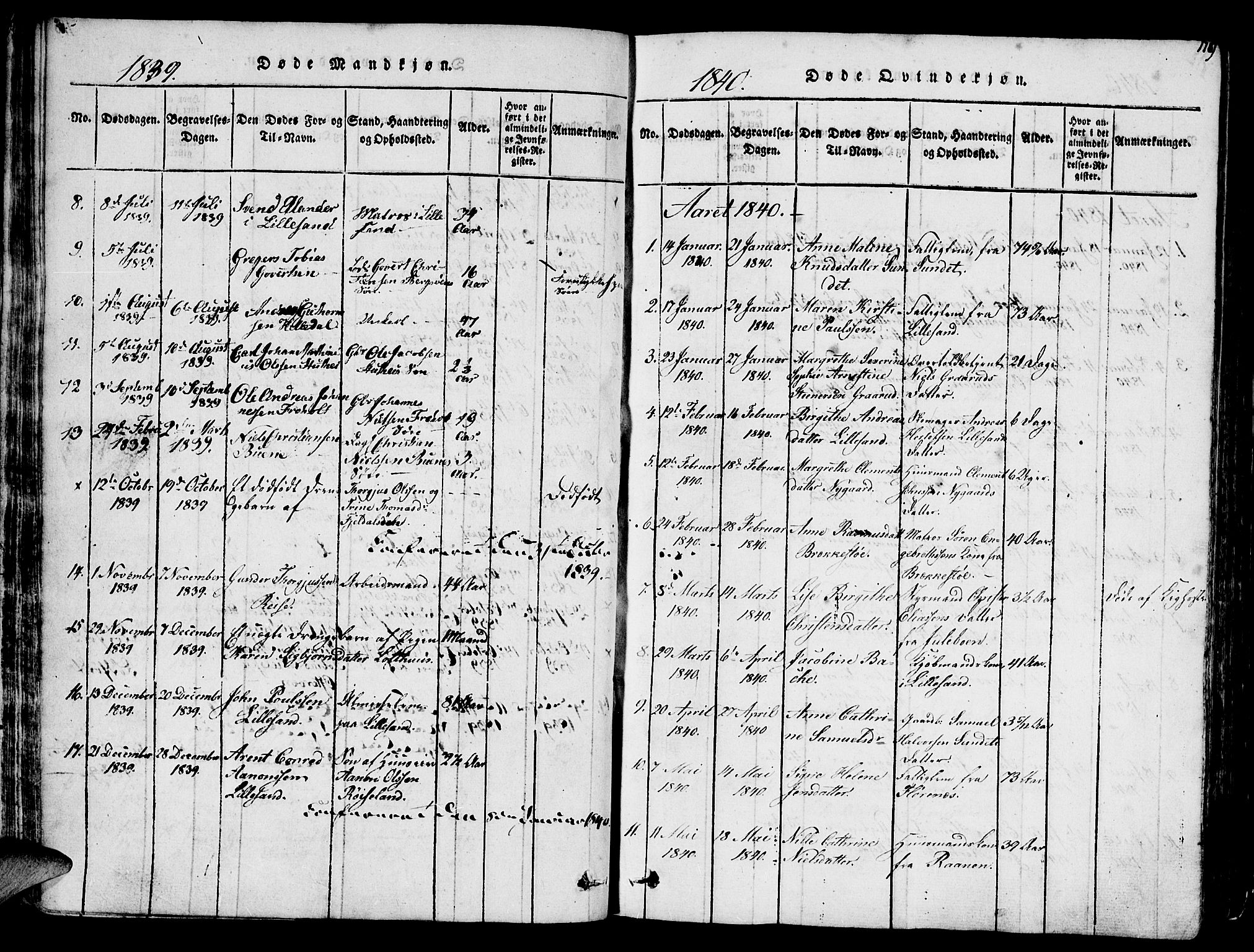 Vestre Moland sokneprestkontor, AV/SAK-1111-0046/F/Fb/Fbb/L0001: Parish register (copy) no. B 1, 1816-1851, p. 119