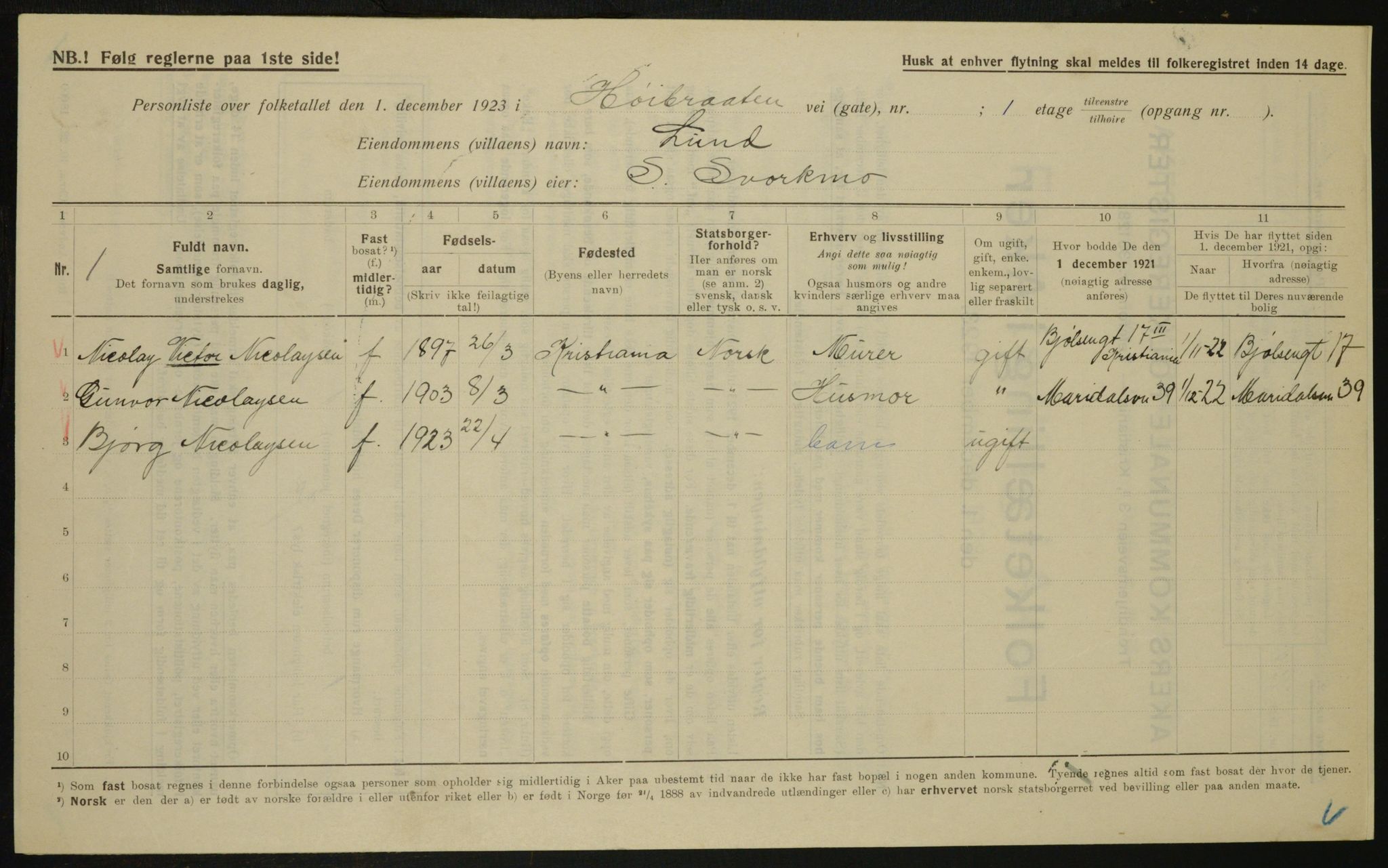 , Municipal Census 1923 for Aker, 1923, p. 24552