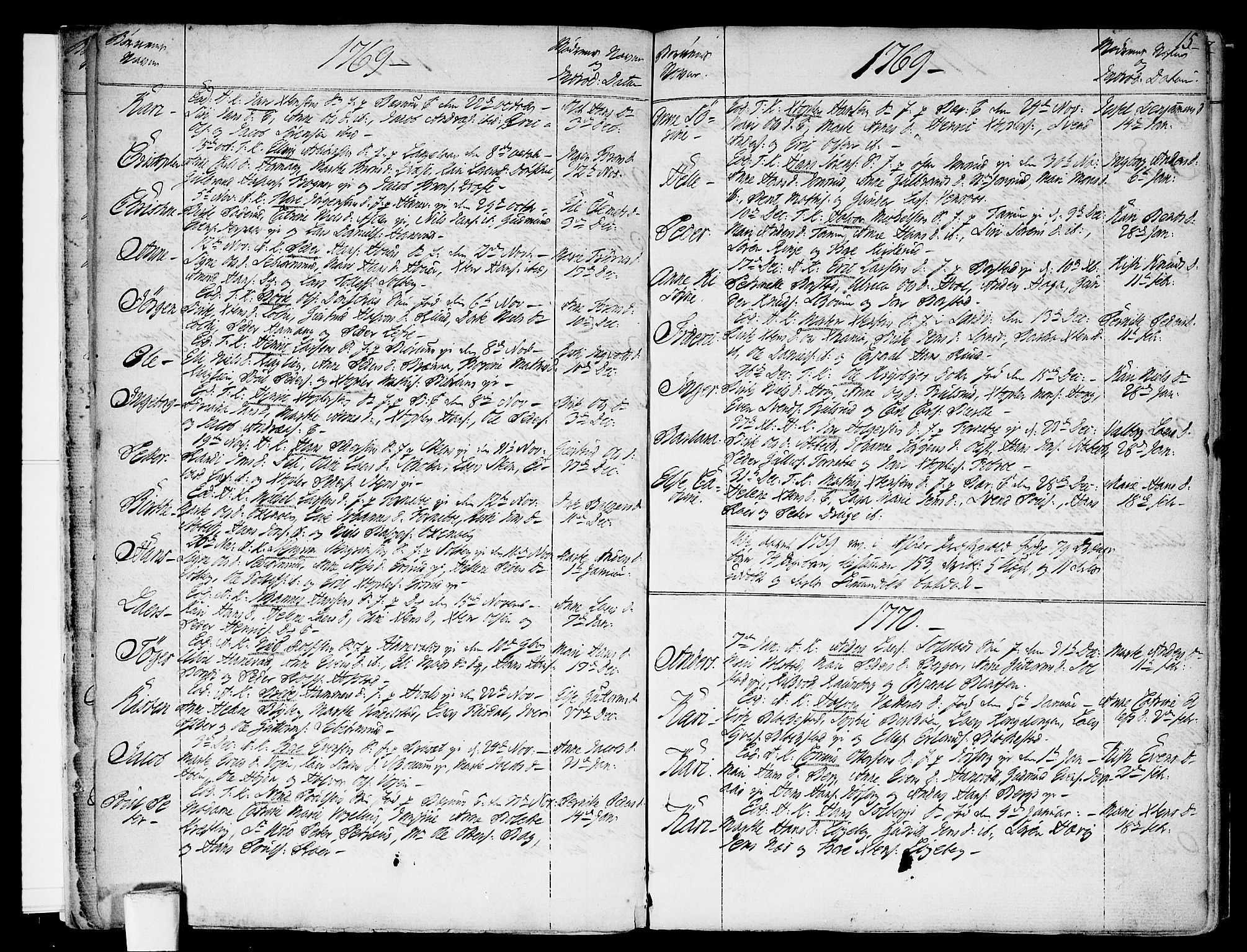 Asker prestekontor Kirkebøker, SAO/A-10256a/F/Fa/L0003: Parish register (official) no. I 3, 1767-1807, p. 15