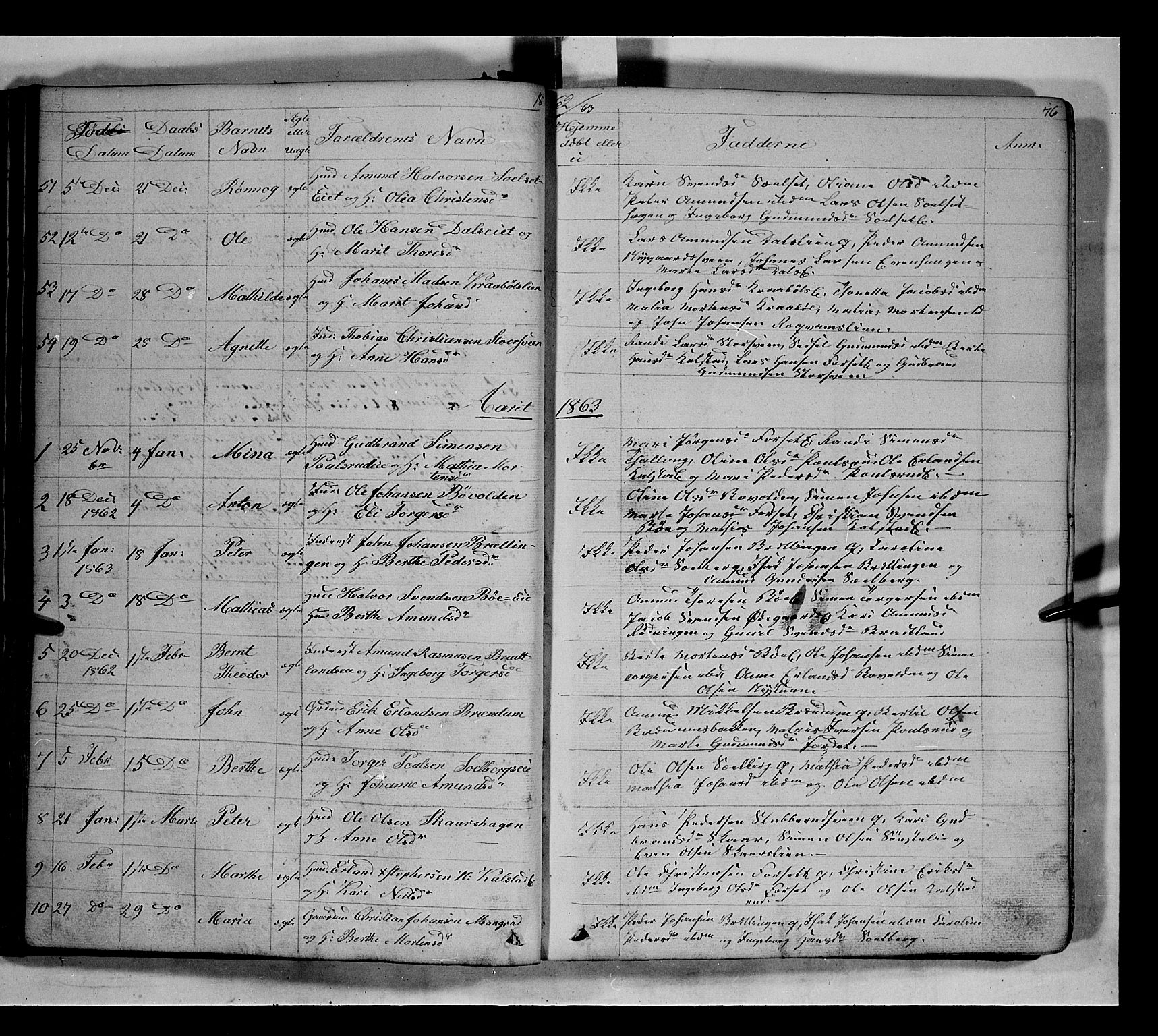 Gausdal prestekontor, SAH/PREST-090/H/Ha/Hab/L0005: Parish register (copy) no. 5, 1846-1867, p. 76