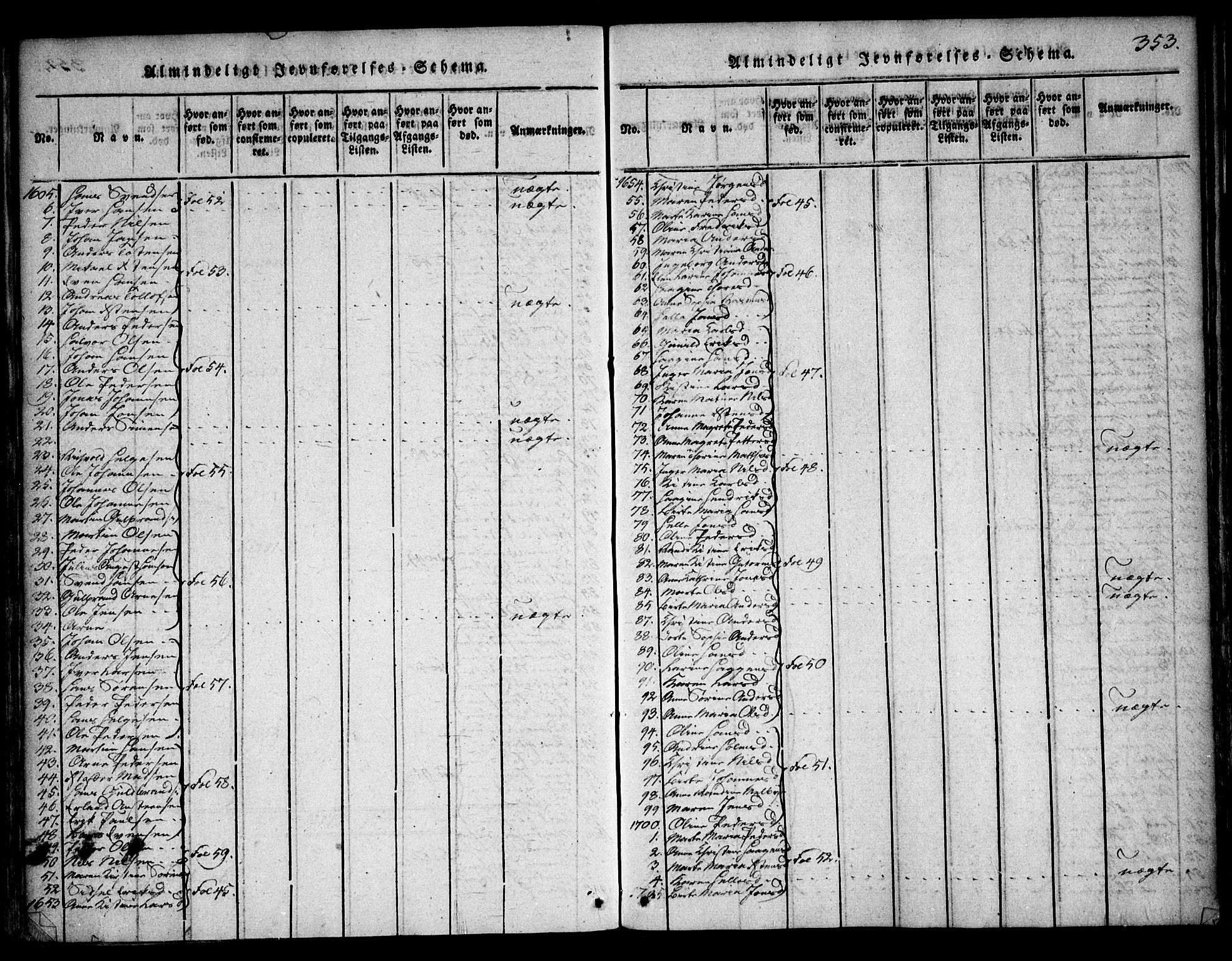 Asker prestekontor Kirkebøker, SAO/A-10256a/F/Fa/L0006: Parish register (official) no. I 6, 1814-1824, p. 353