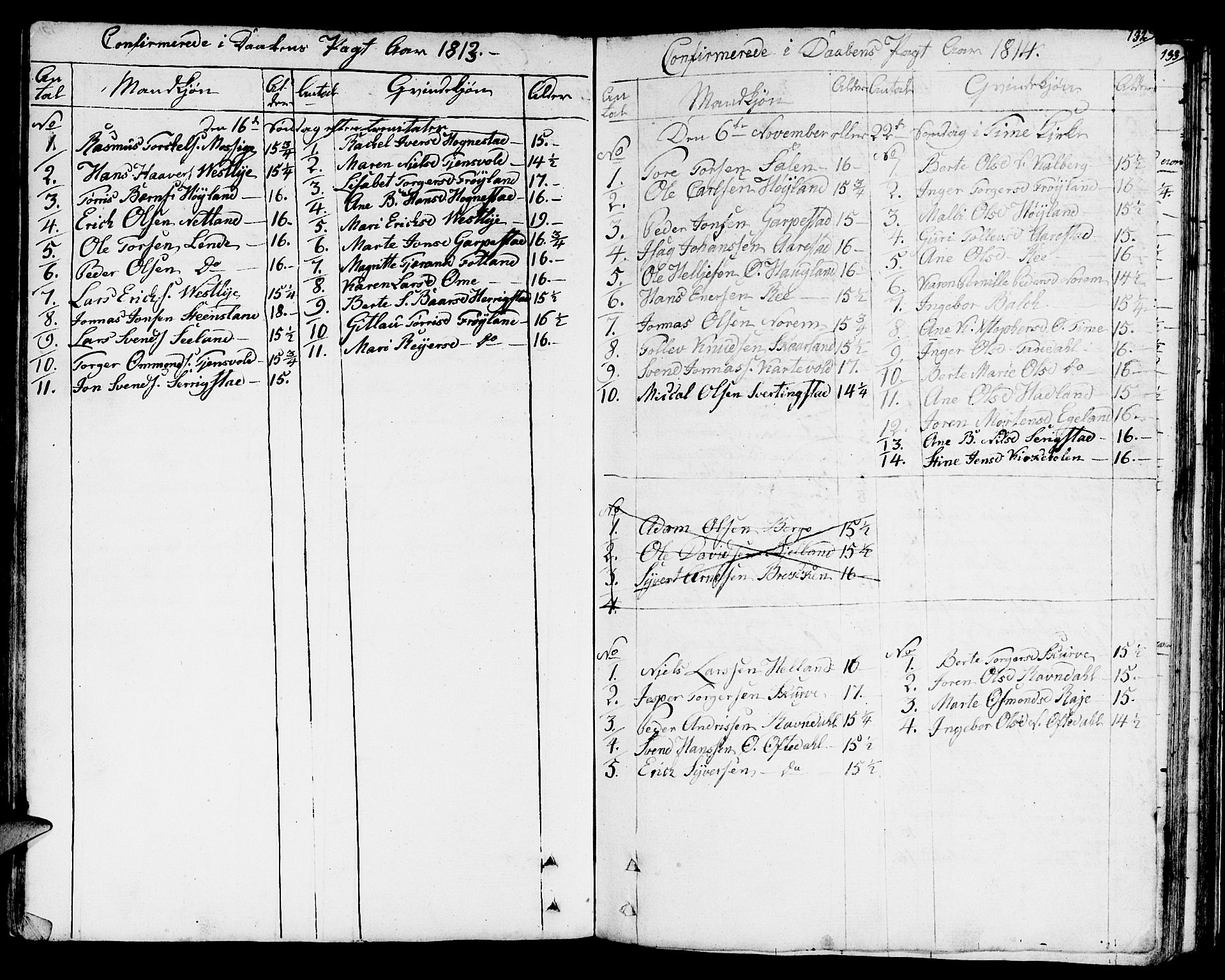 Lye sokneprestkontor, SAST/A-101794/001/30BA/L0002: Parish register (official) no. A 2, 1799-1817, p. 132