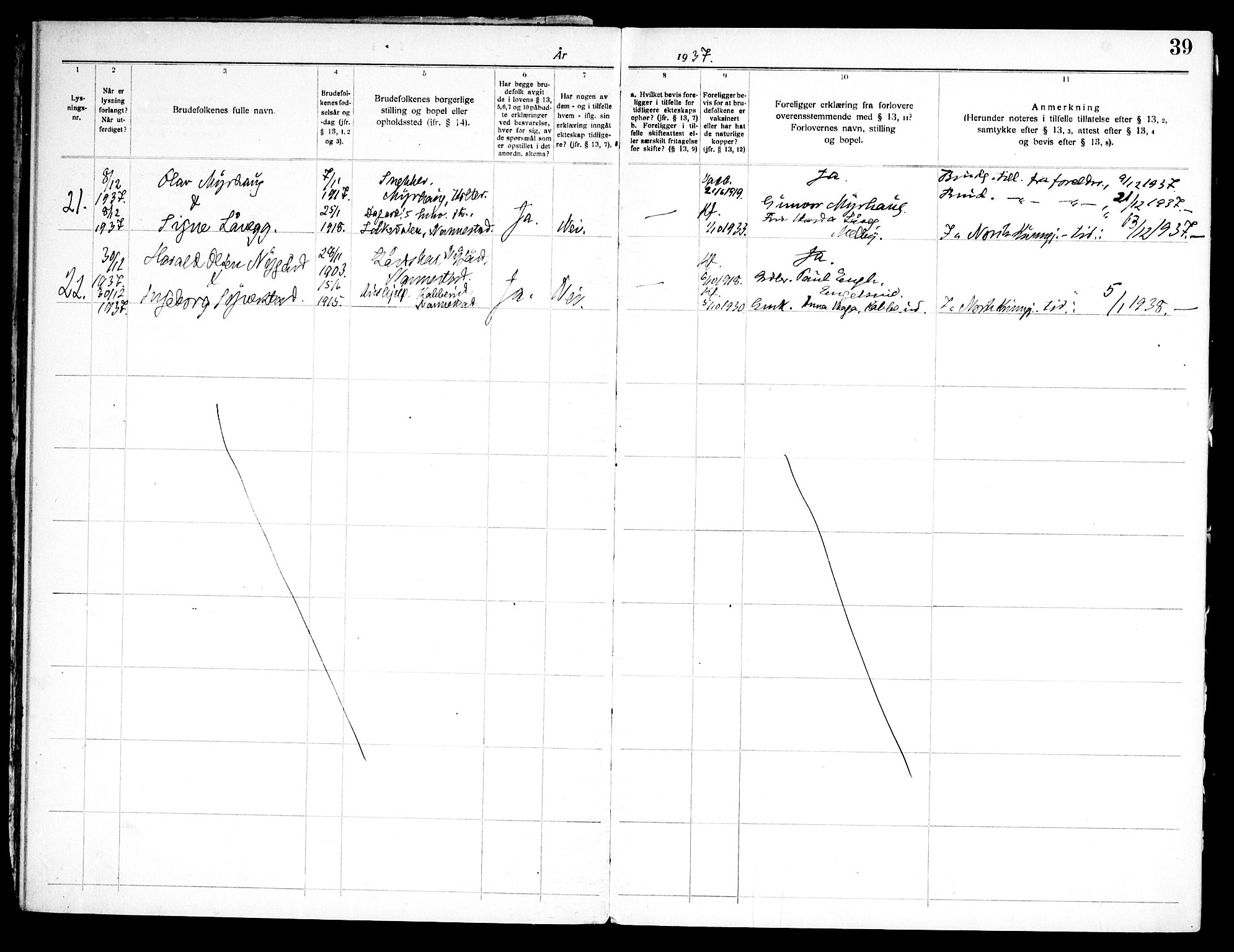 Nannestad prestekontor Kirkebøker, AV/SAO-A-10414a/H/Ha/L0003: Banns register no. I 3, 1919-1958, p. 39