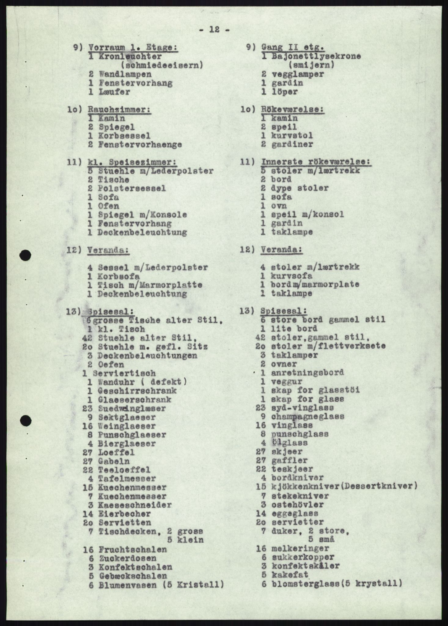 Forsvaret, Forsvarets krigshistoriske avdeling, AV/RA-RAFA-2017/Y/Yb/L0058: II-C-11-161  -  1. Divisjon, 1940, p. 724