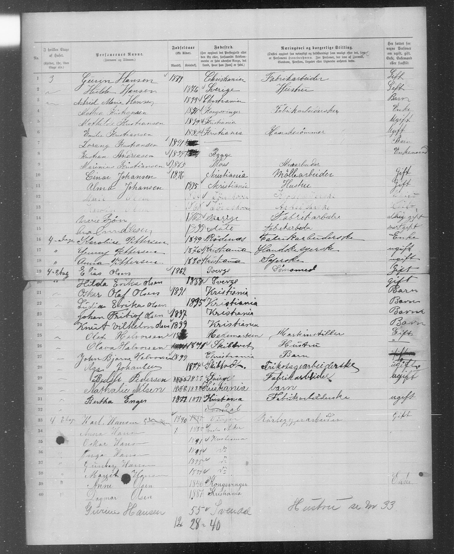 OBA, Municipal Census 1899 for Kristiania, 1899, p. 5388